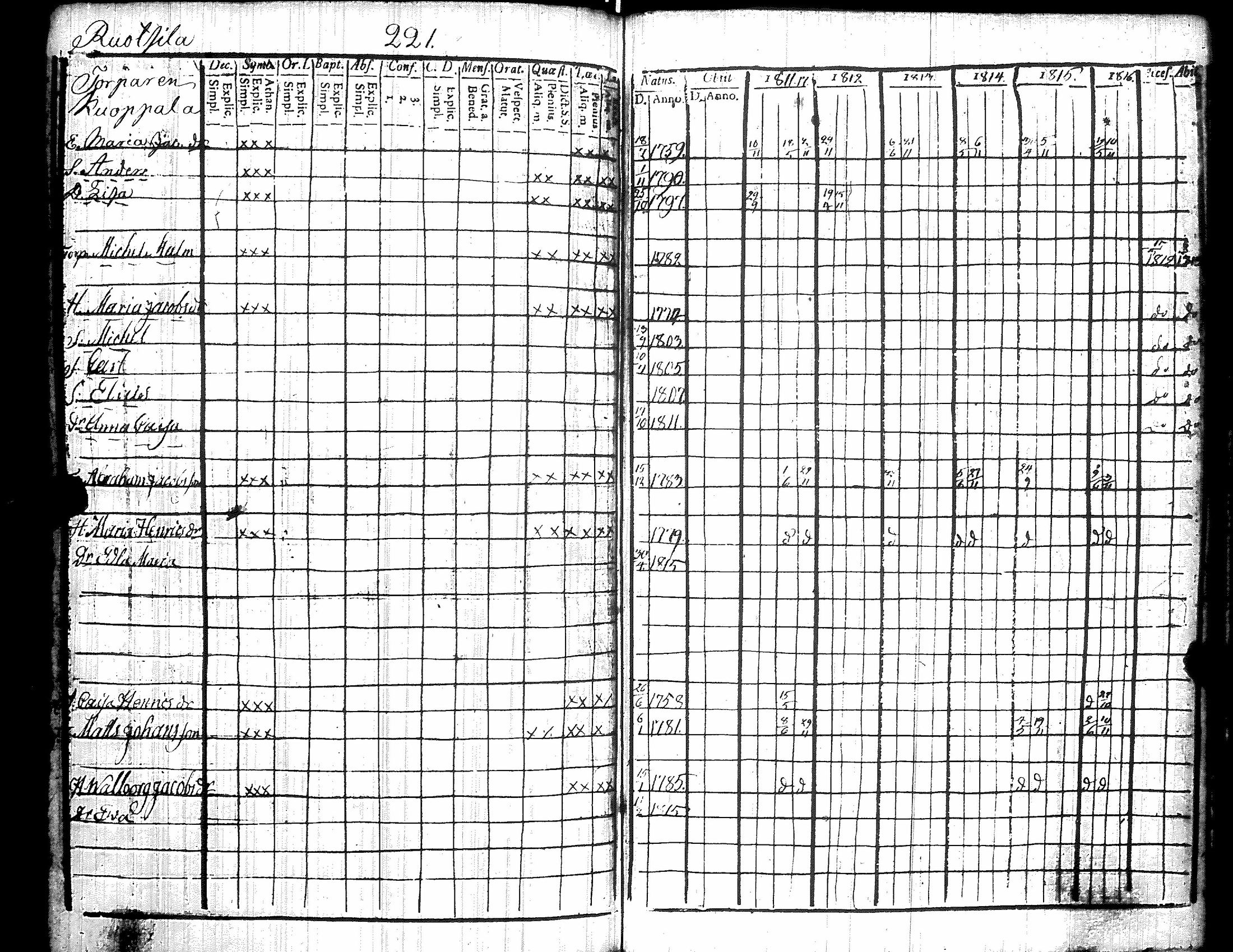 [ kuvat/232.jpg ]
