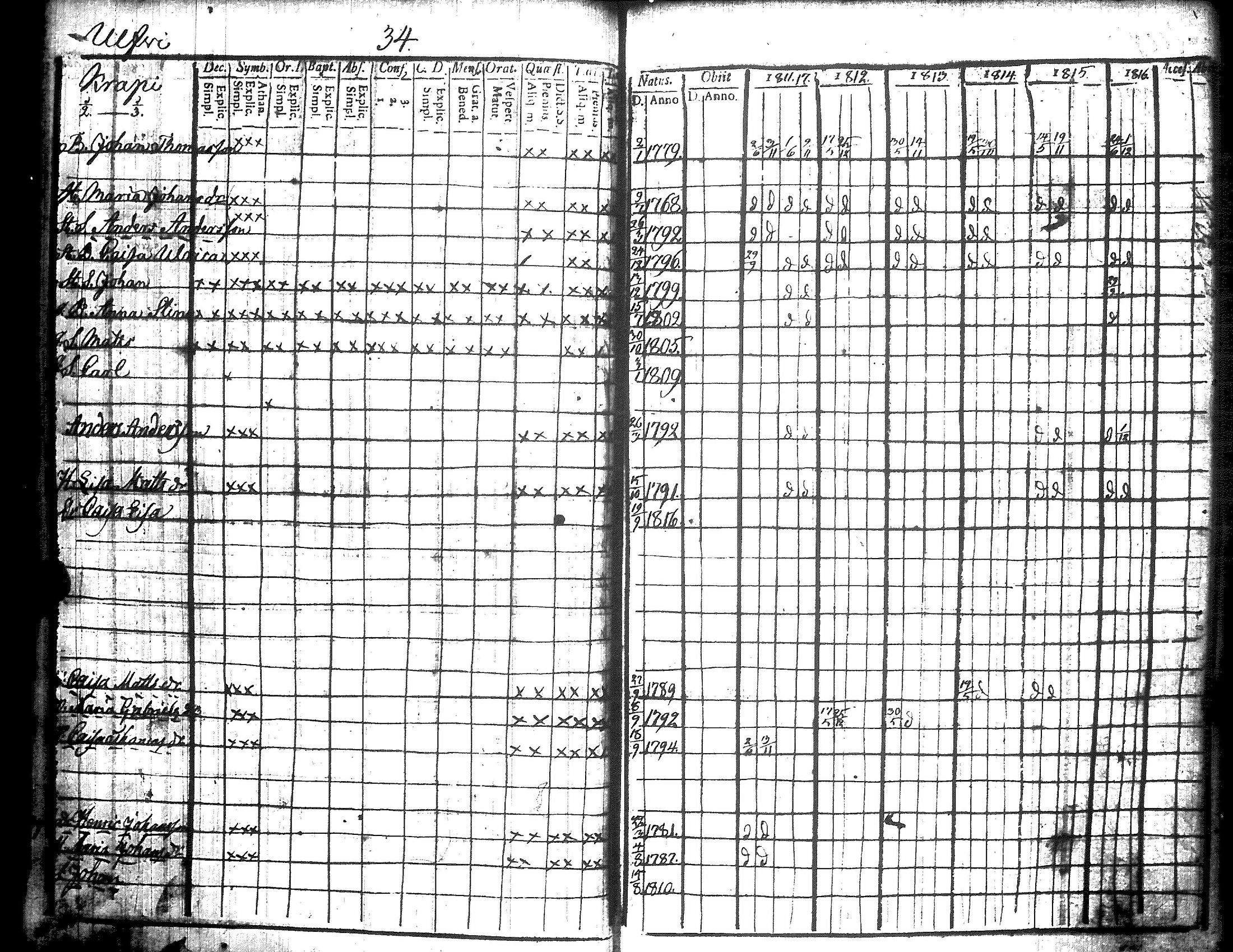 [ kuvat/42.jpg ]