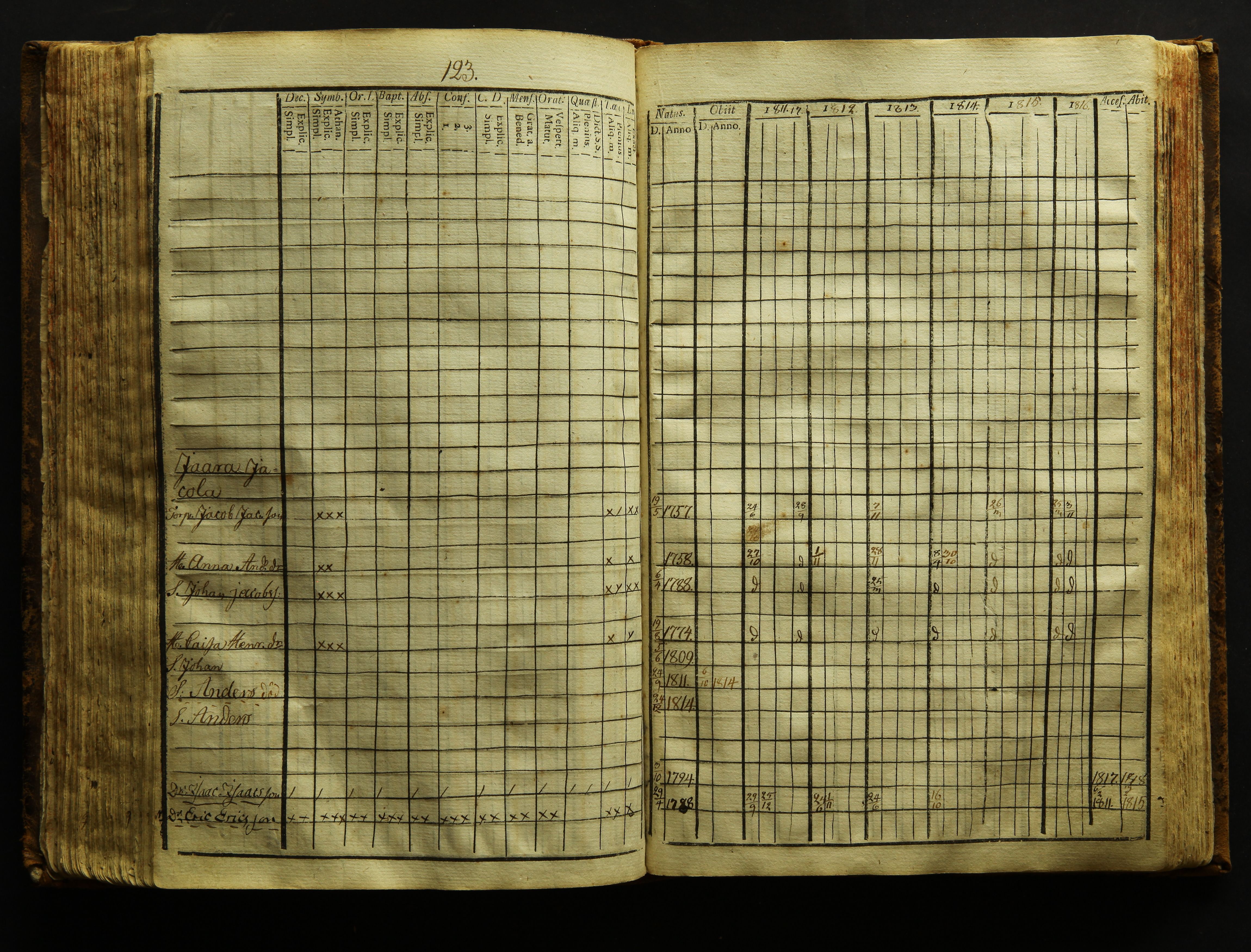 [ kuvat/126.jpg ]