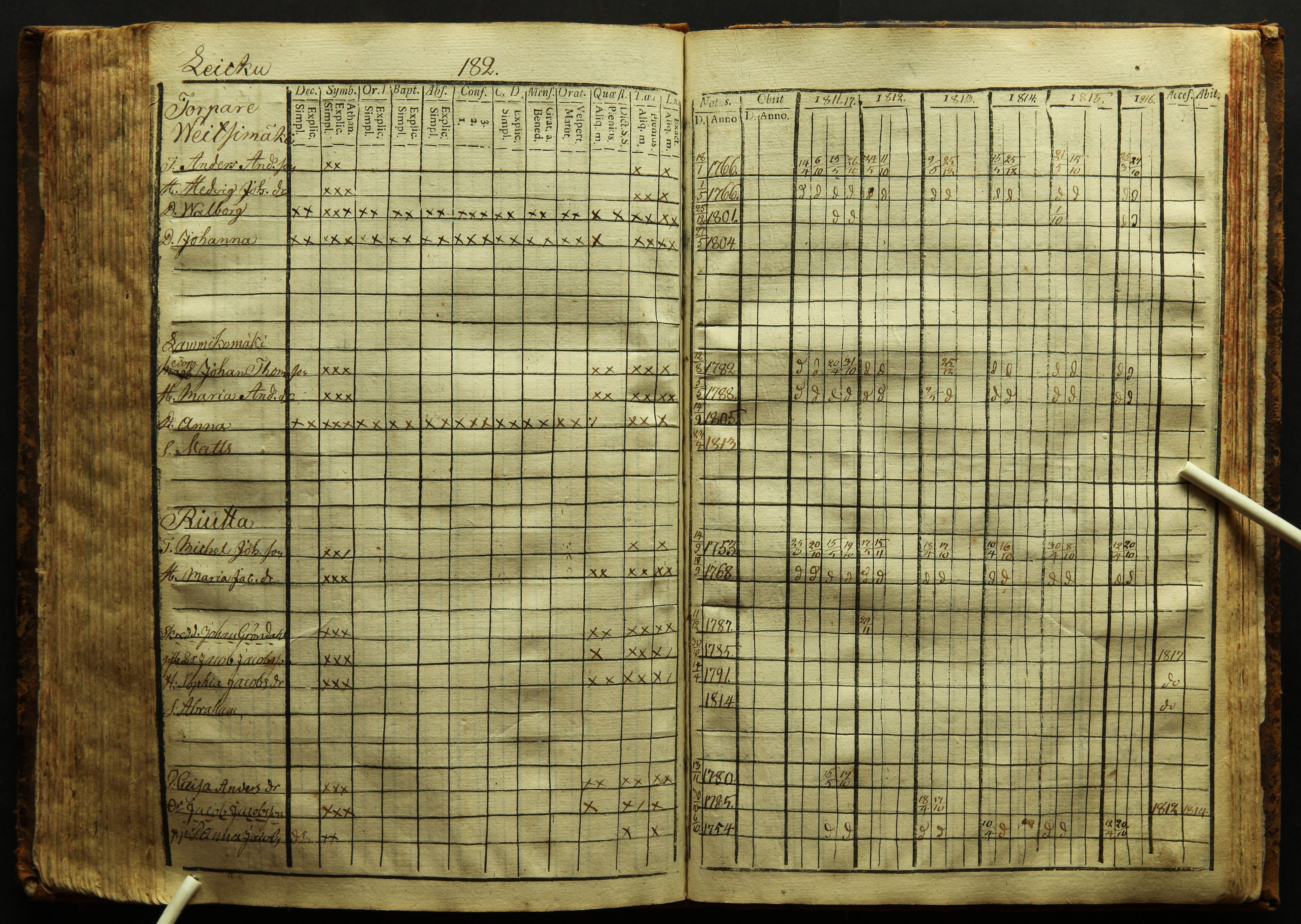 [ kuvat/185.jpg ]