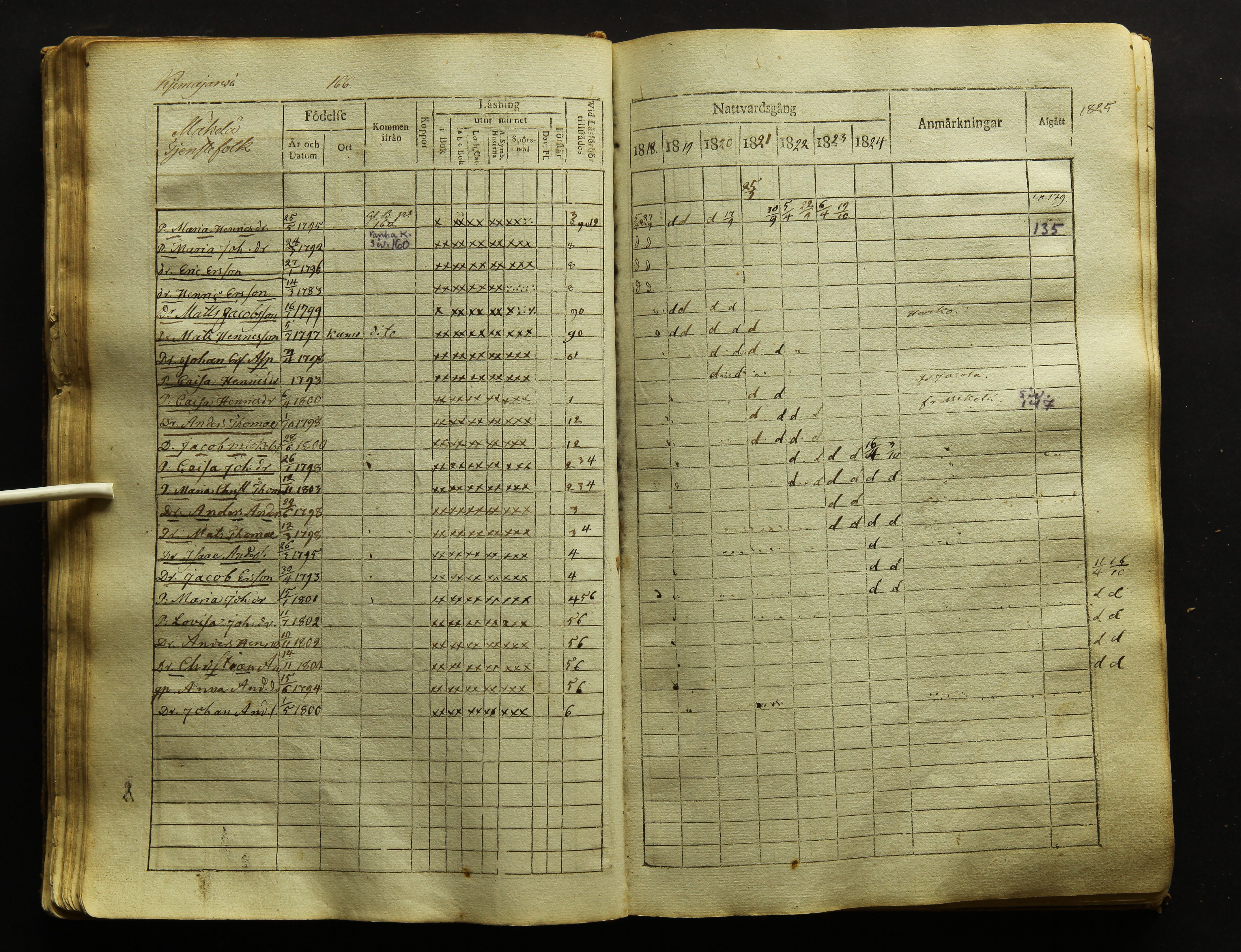 [ kuvat/170.jpg ]