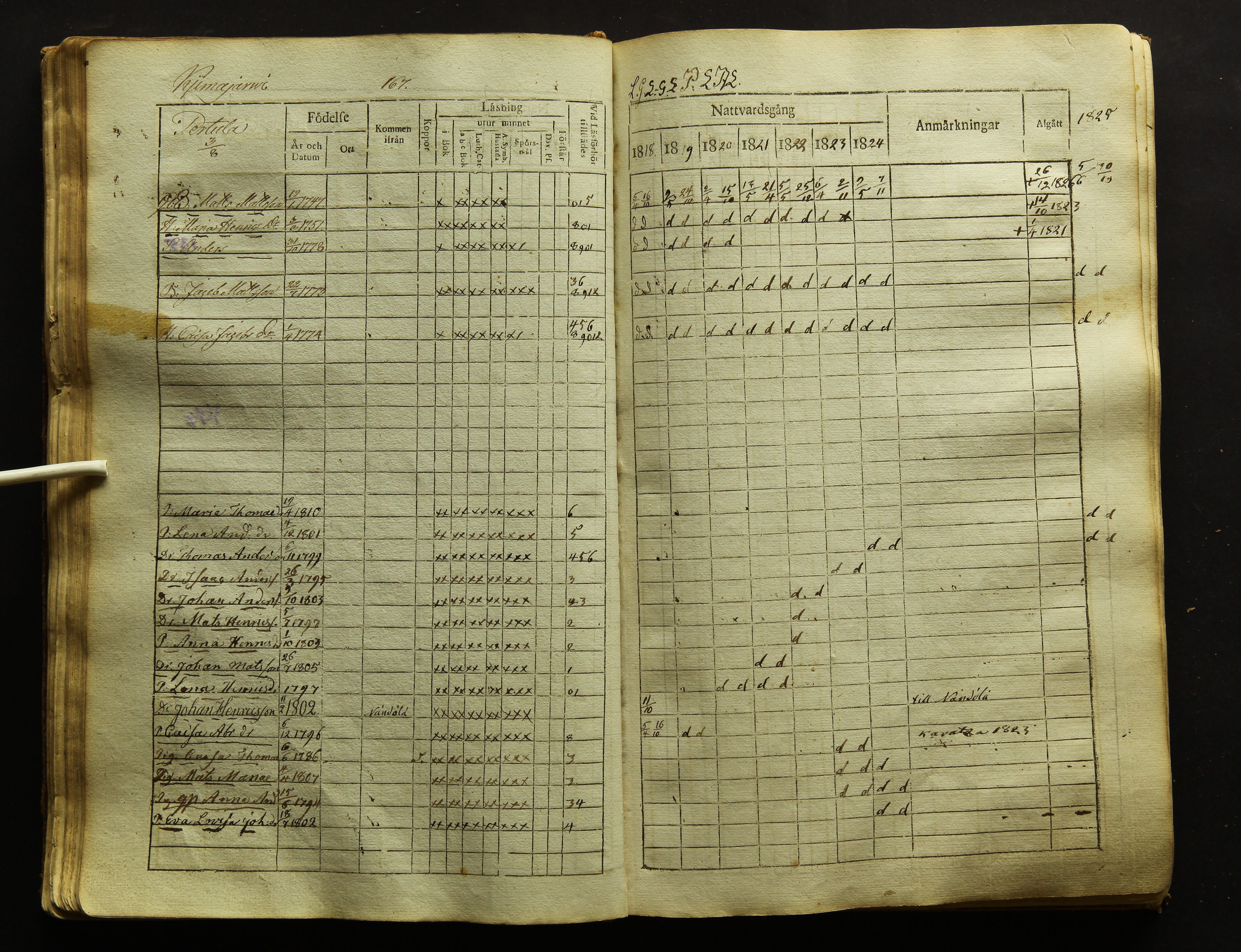 [ kuvat/171.jpg ]