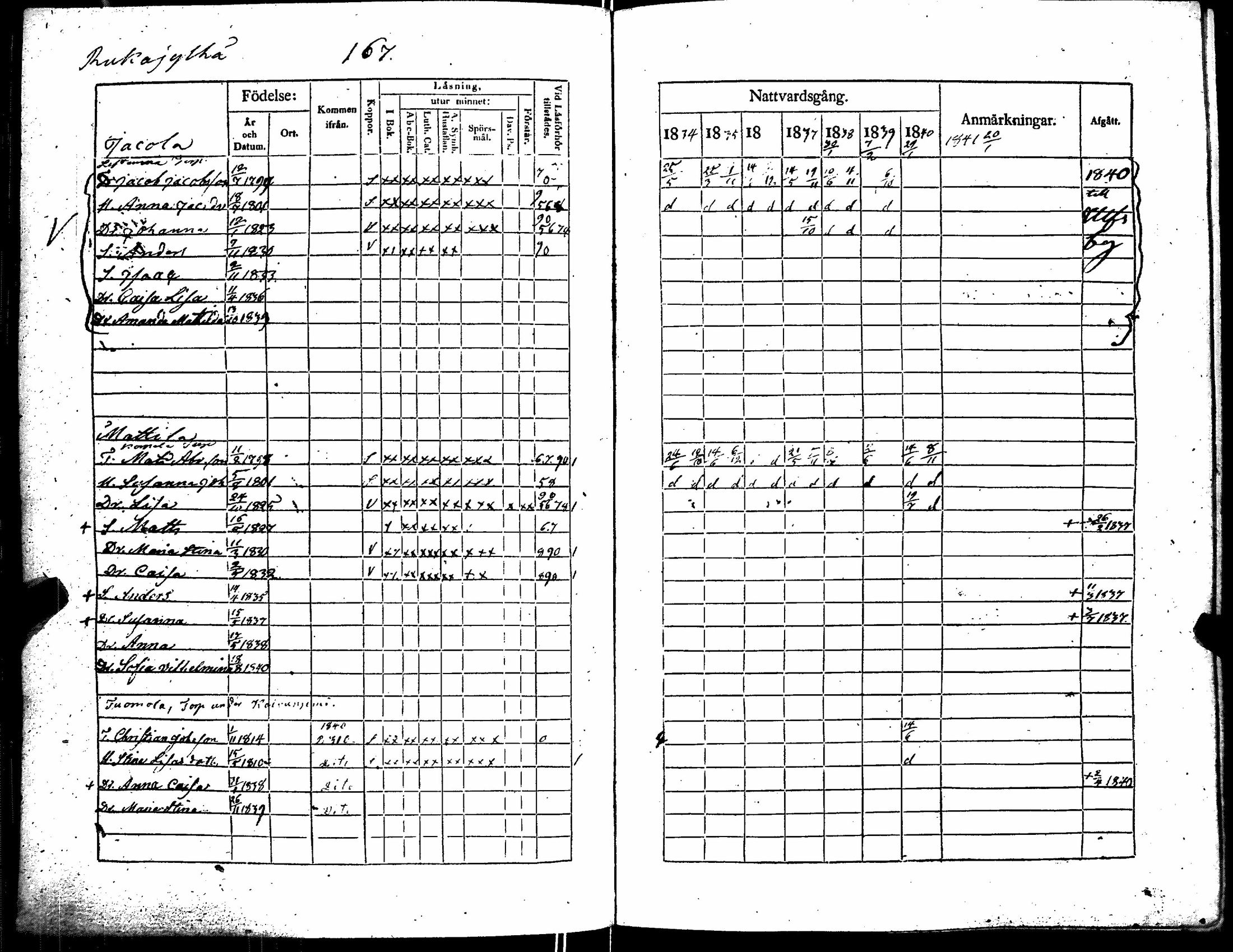 [ kuvat/175.jpg ]