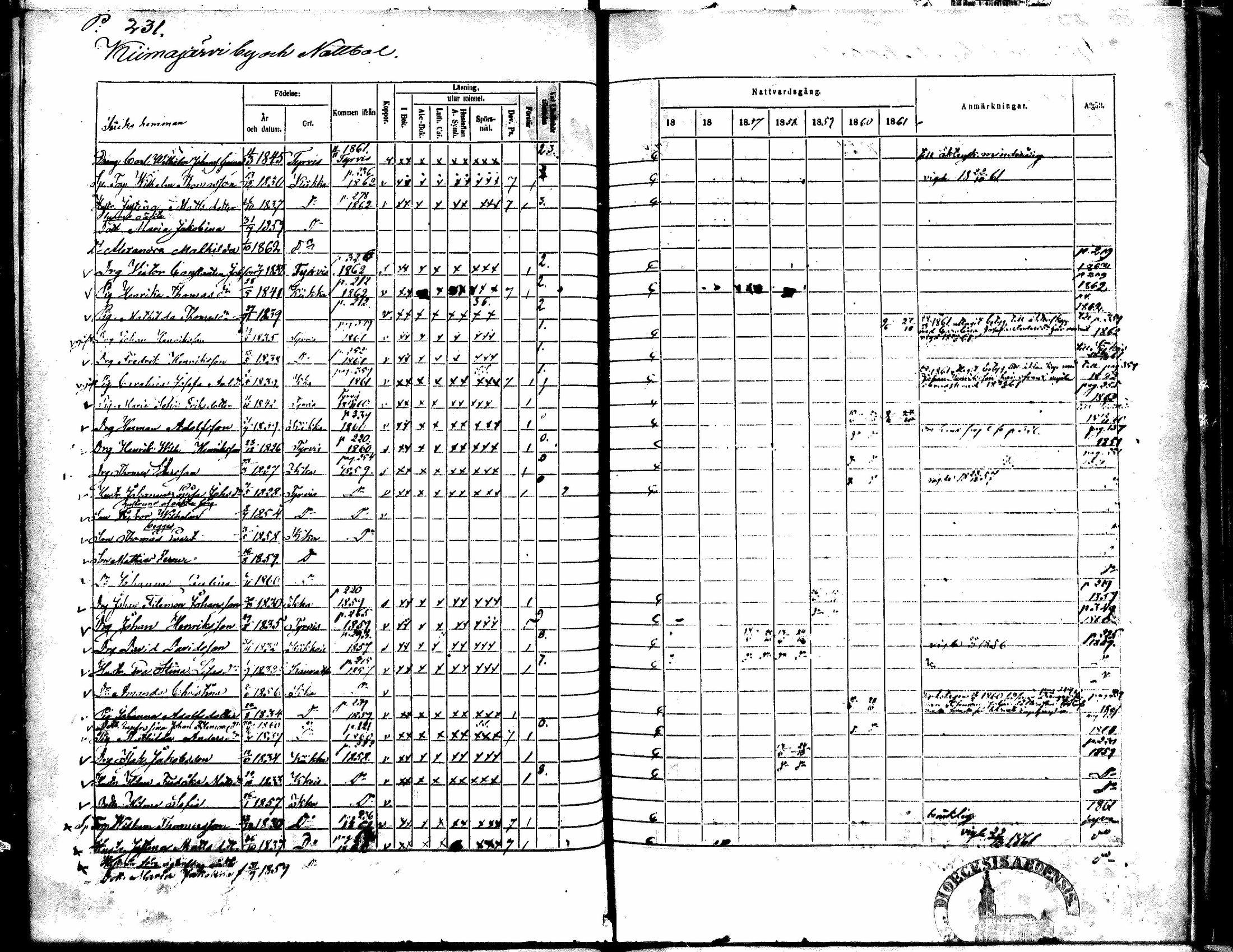 [ kuvat/194.jpg ]