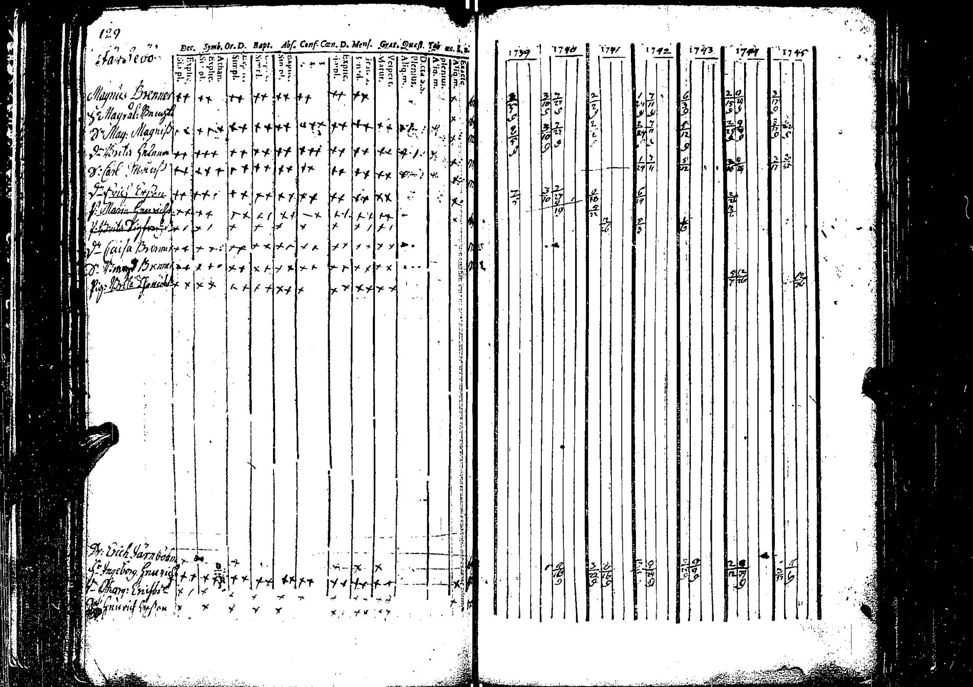 [ kuvat/136.jpg ]