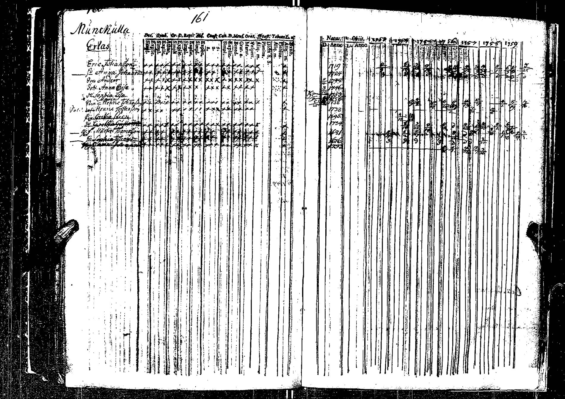 [ kuvat/168.jpg ]