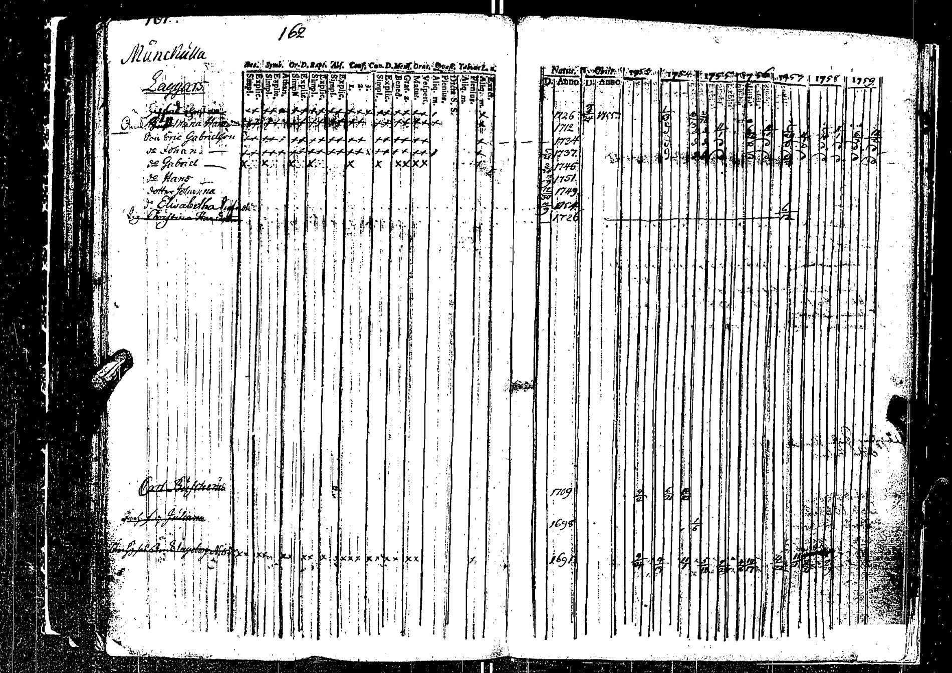[ kuvat/169.jpg ]