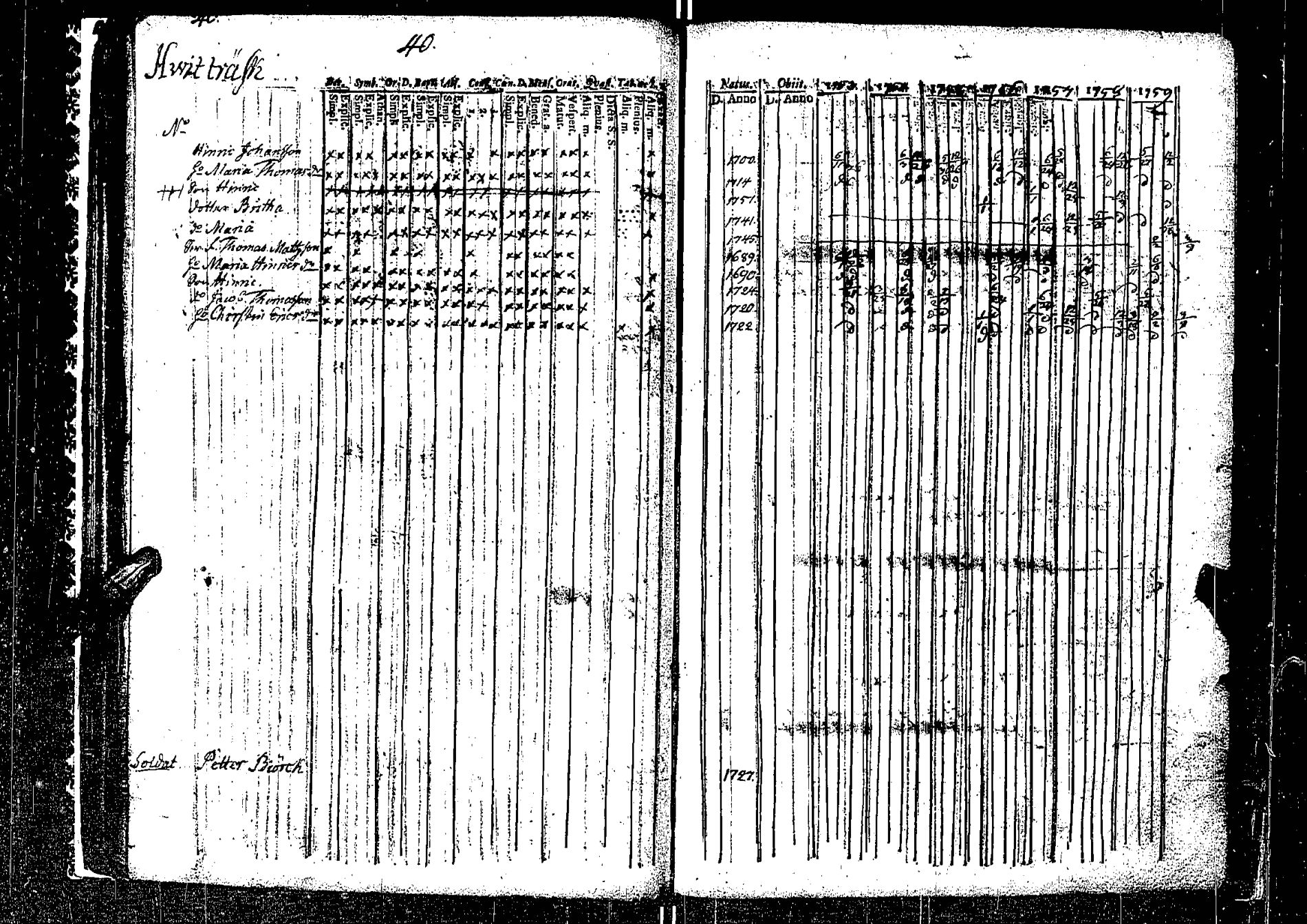 [ kuvat/47.jpg ]