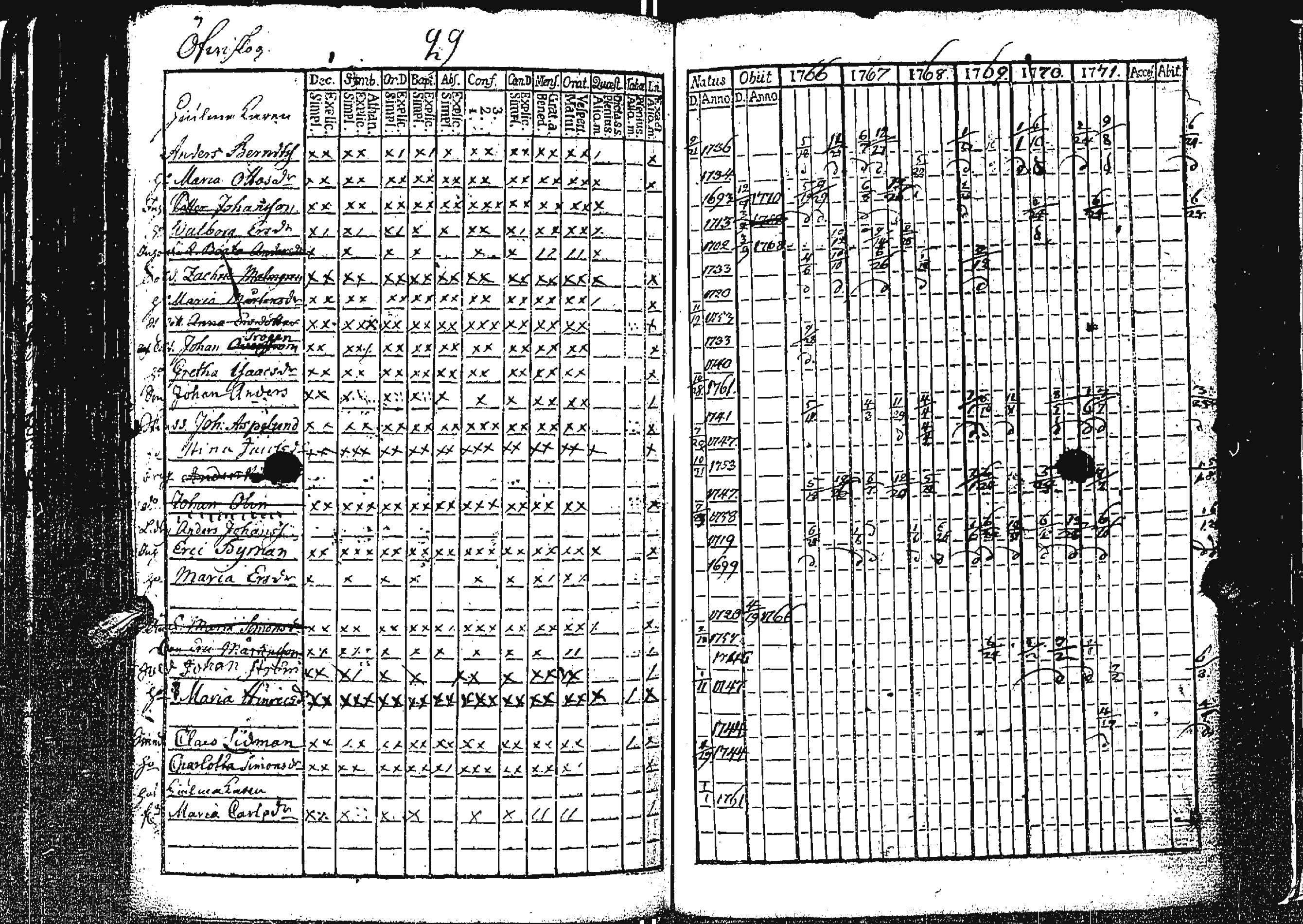 [ kuvat/225.jpg ]