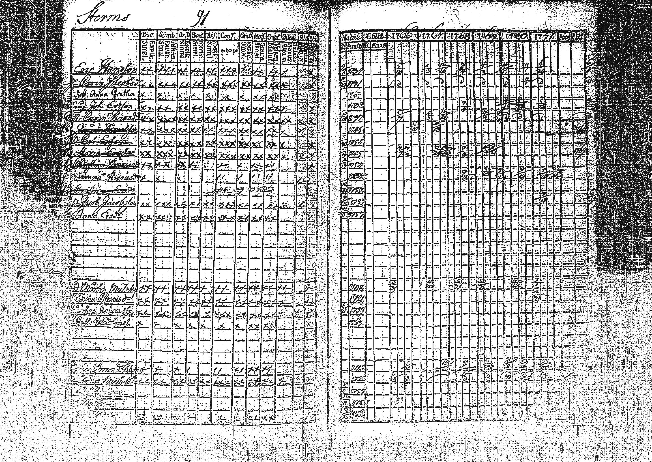 [ kuvat/294.jpg ]