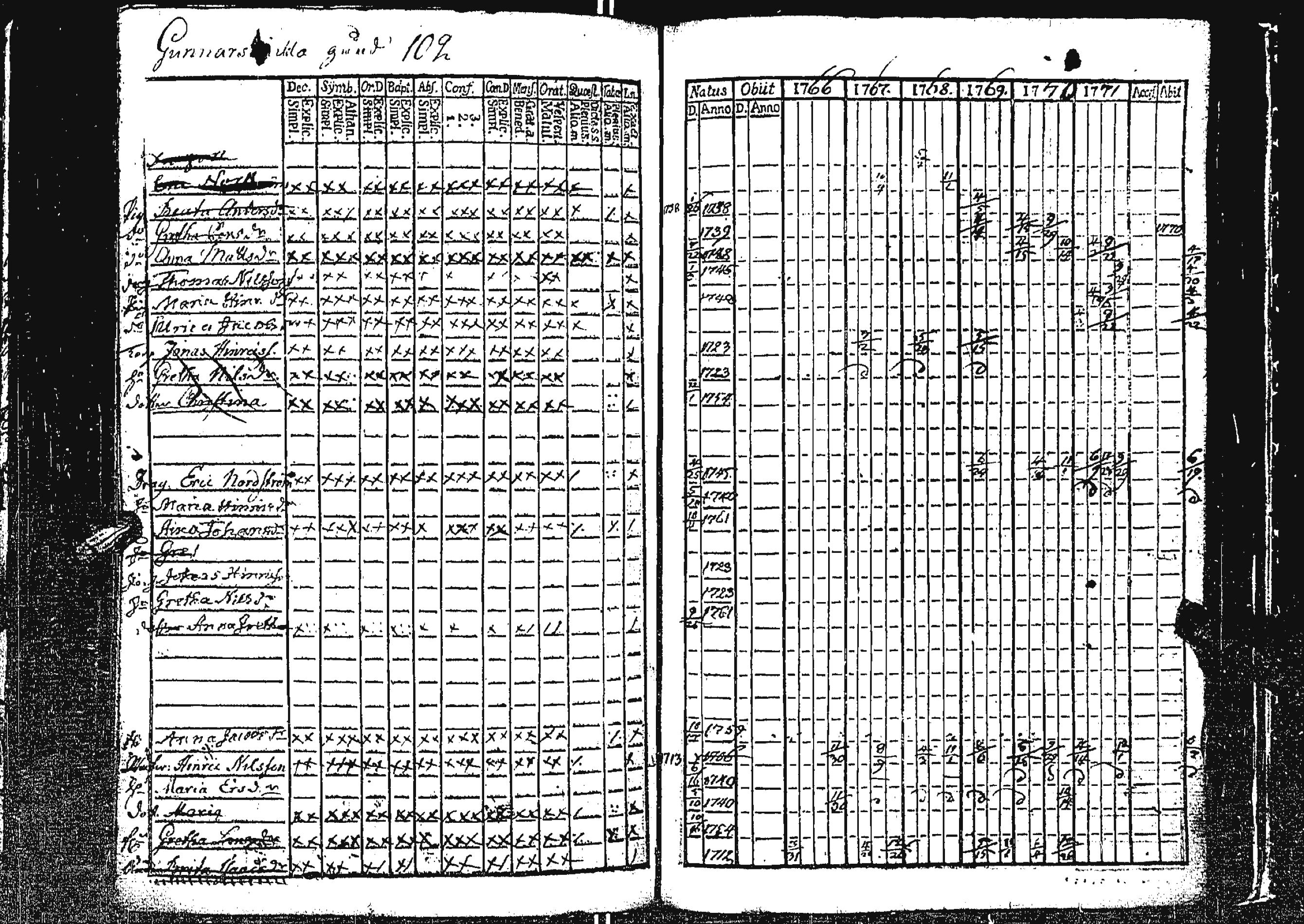 [ kuvat/305.jpg ]