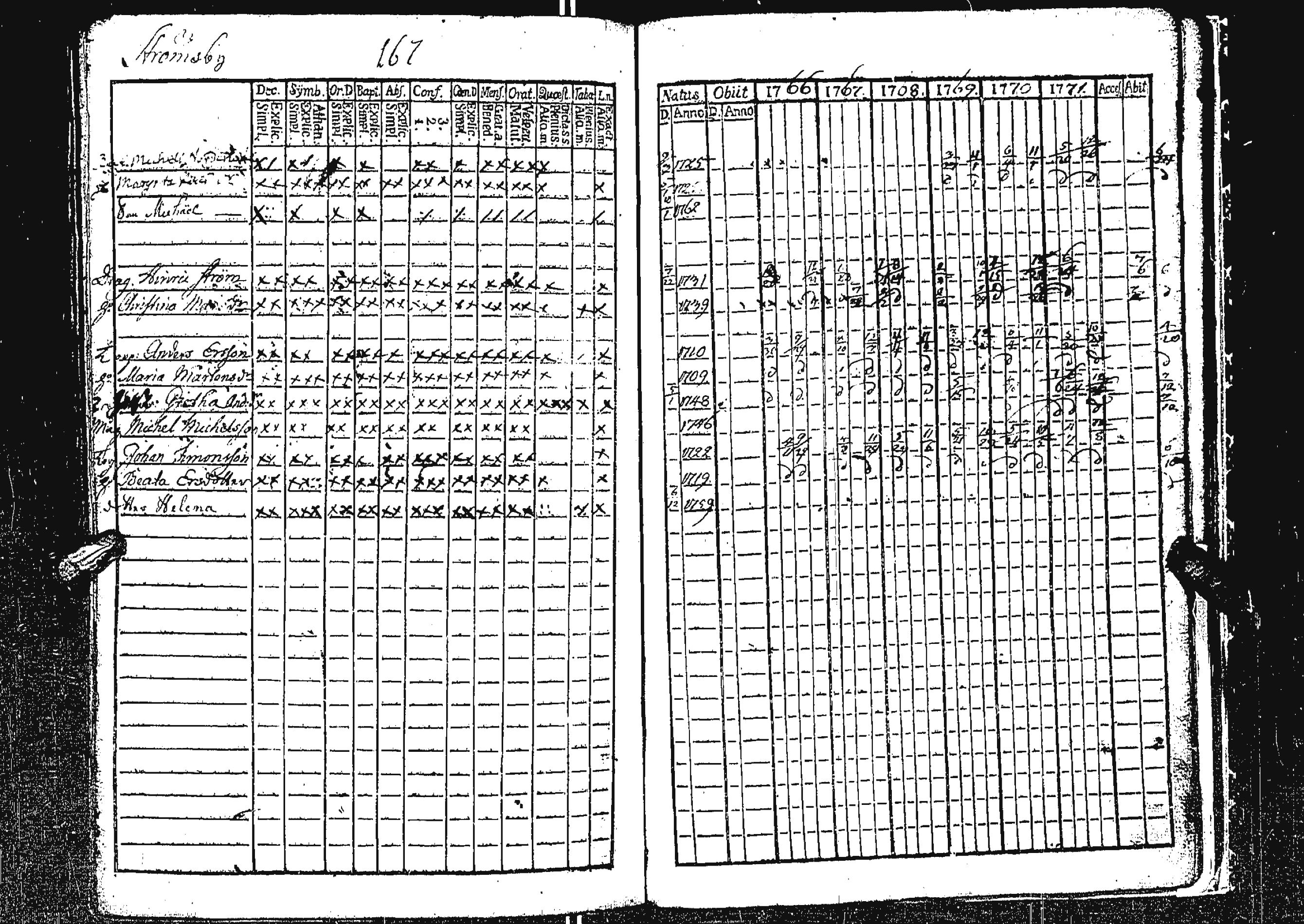 [ kuvat/371.jpg ]