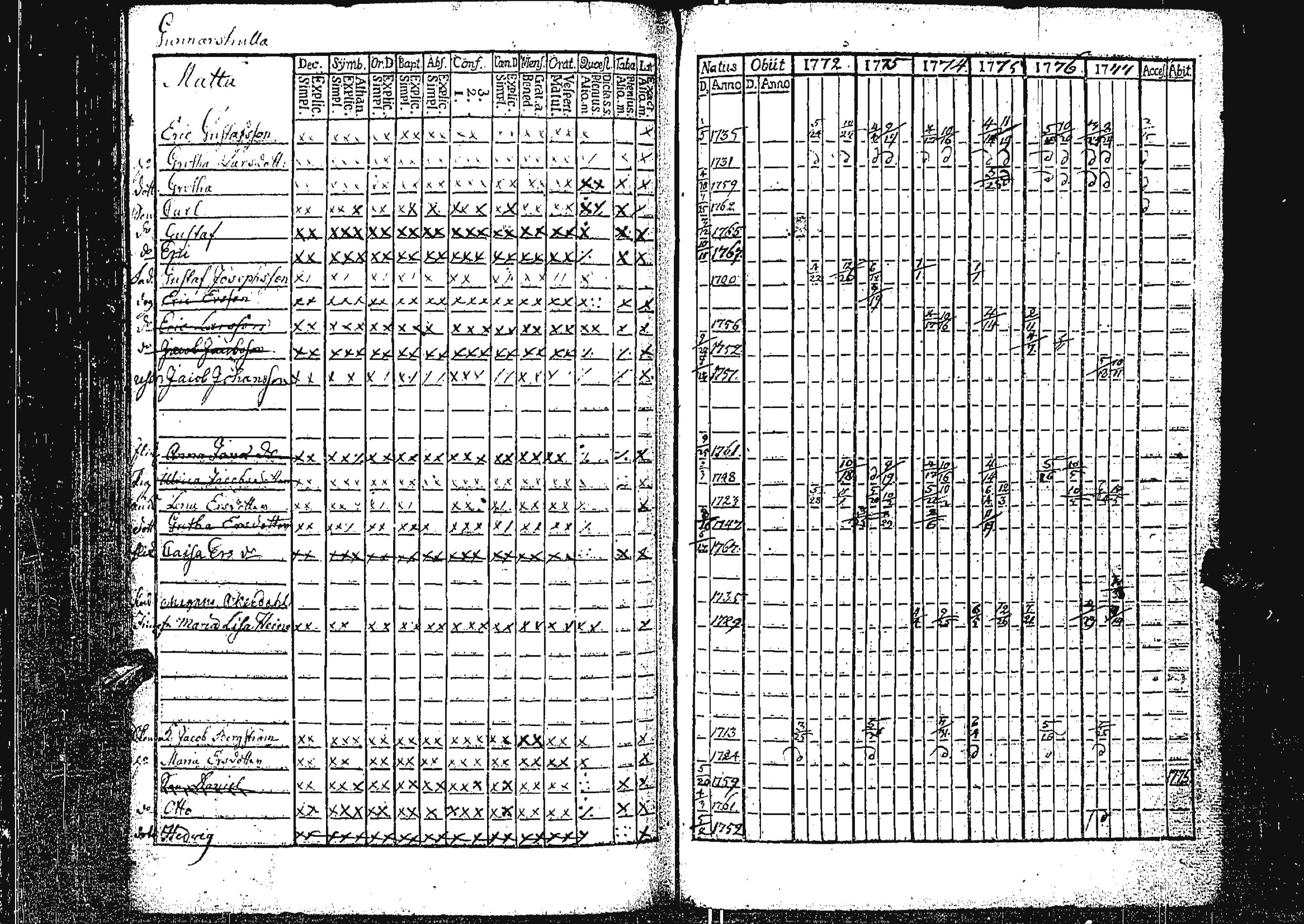 [ kuvat/112.jpg ]