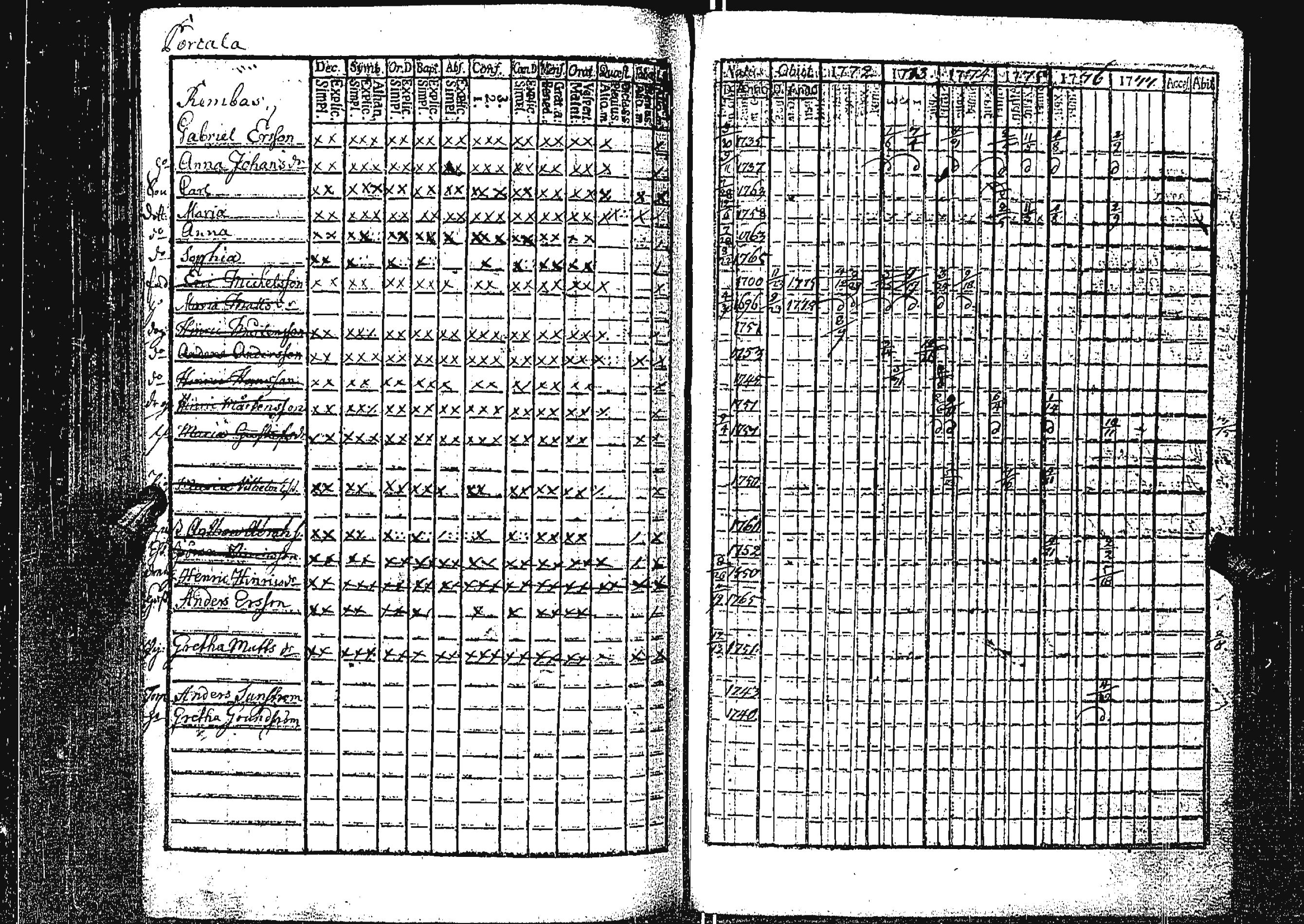 [ kuvat/143.jpg ]
