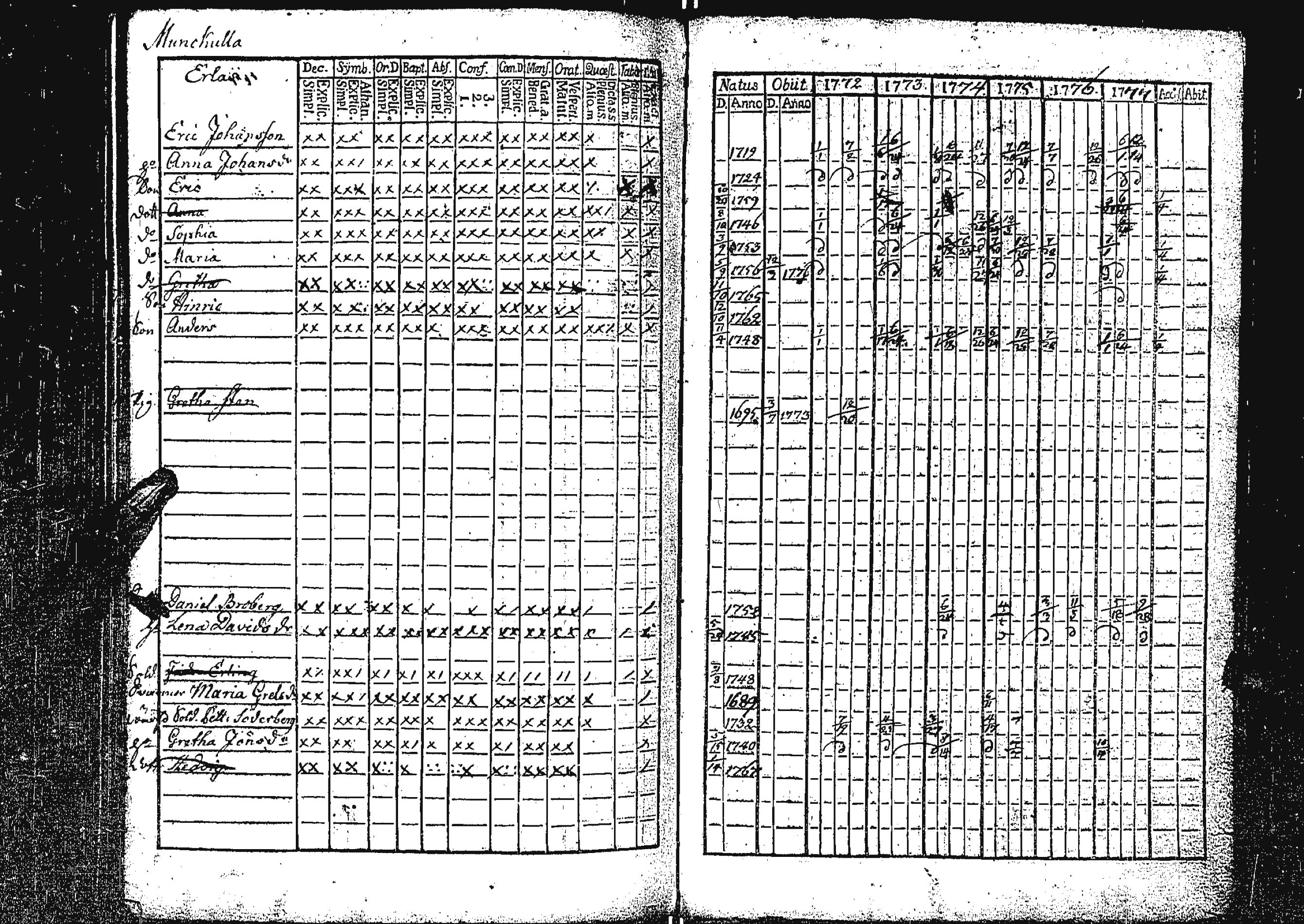 [ kuvat/193.jpg ]