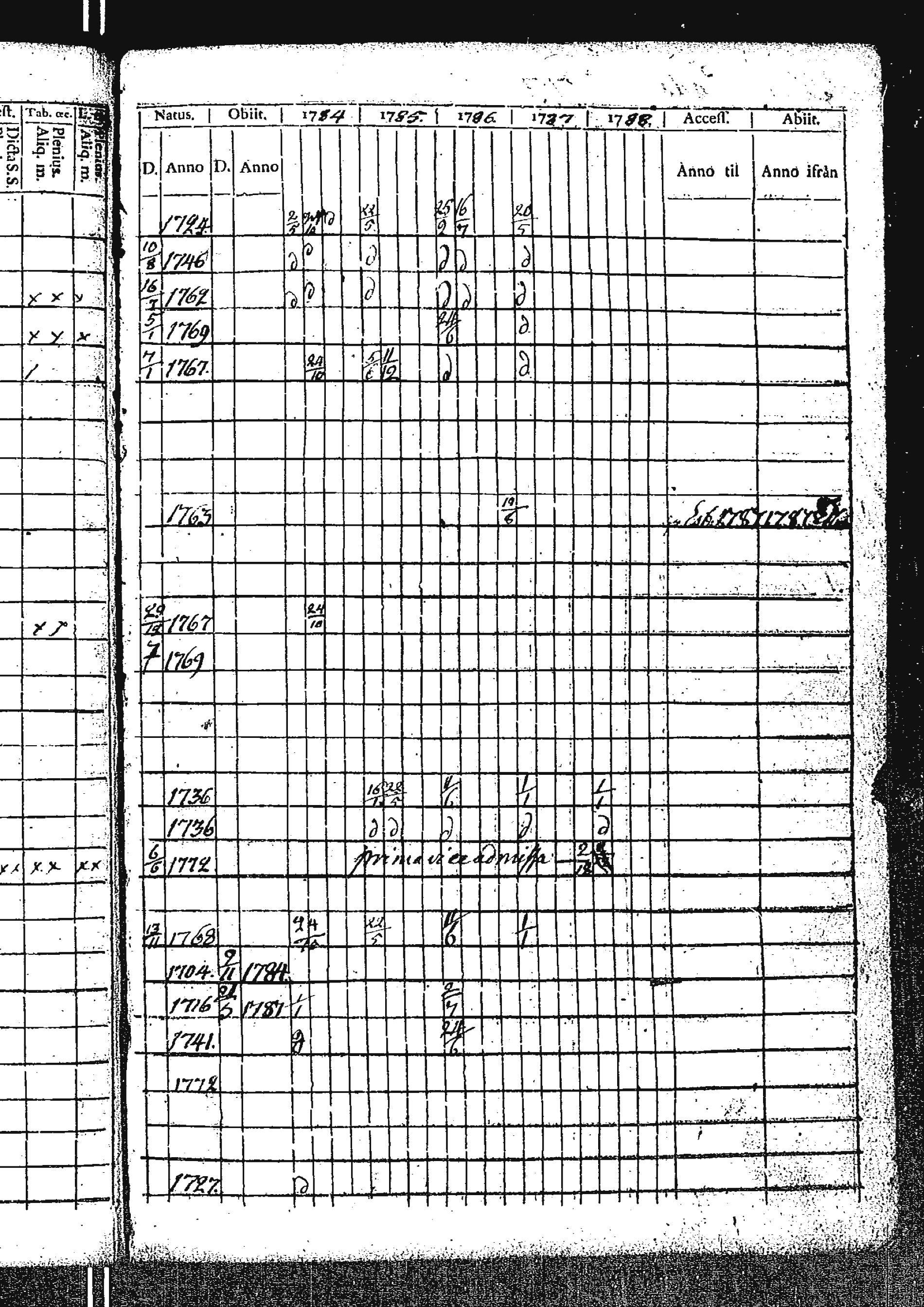 [ kuvat/161.jpg ]