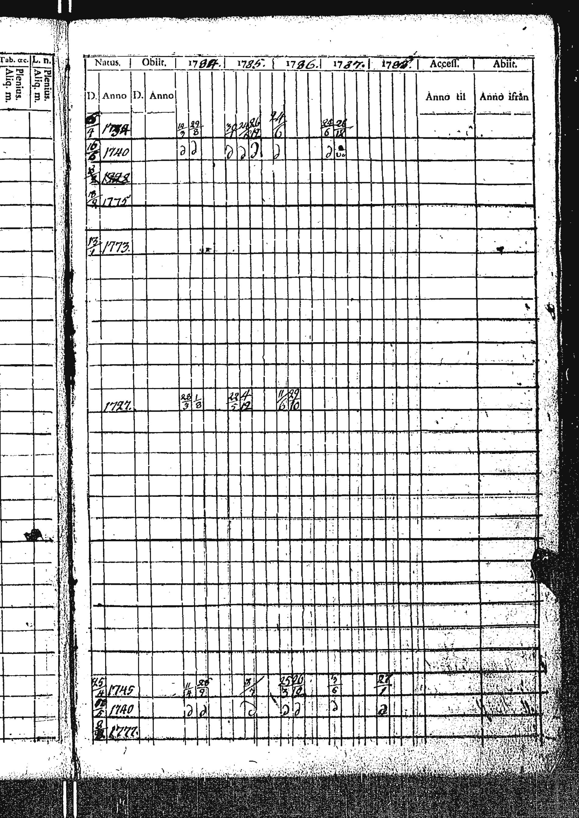 [ kuvat/231.jpg ]