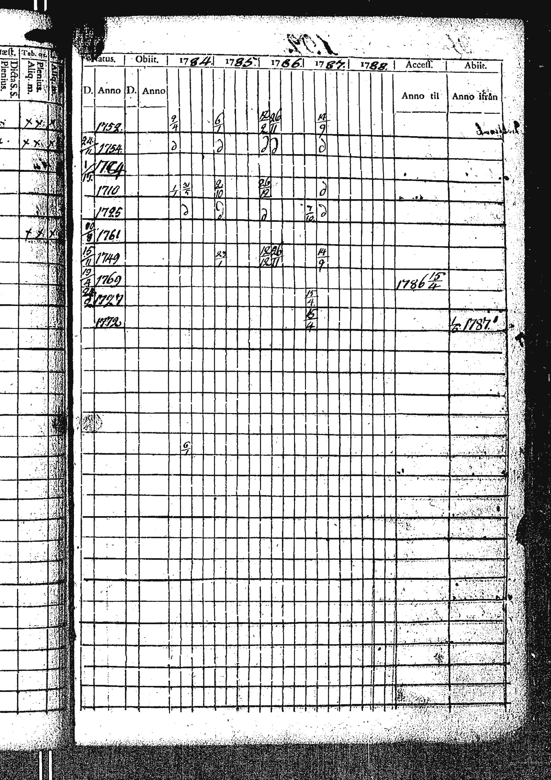 [ kuvat/395.jpg ]