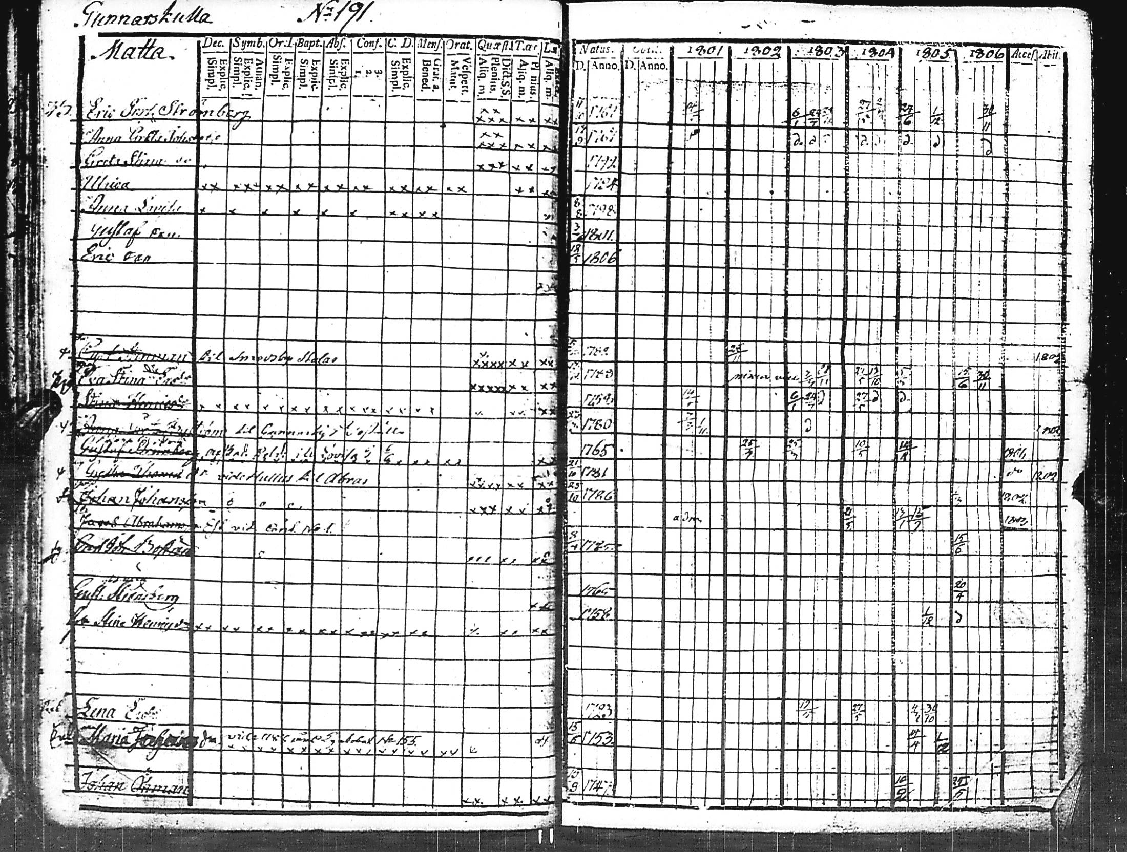 [ kuvat/228.jpg ]
