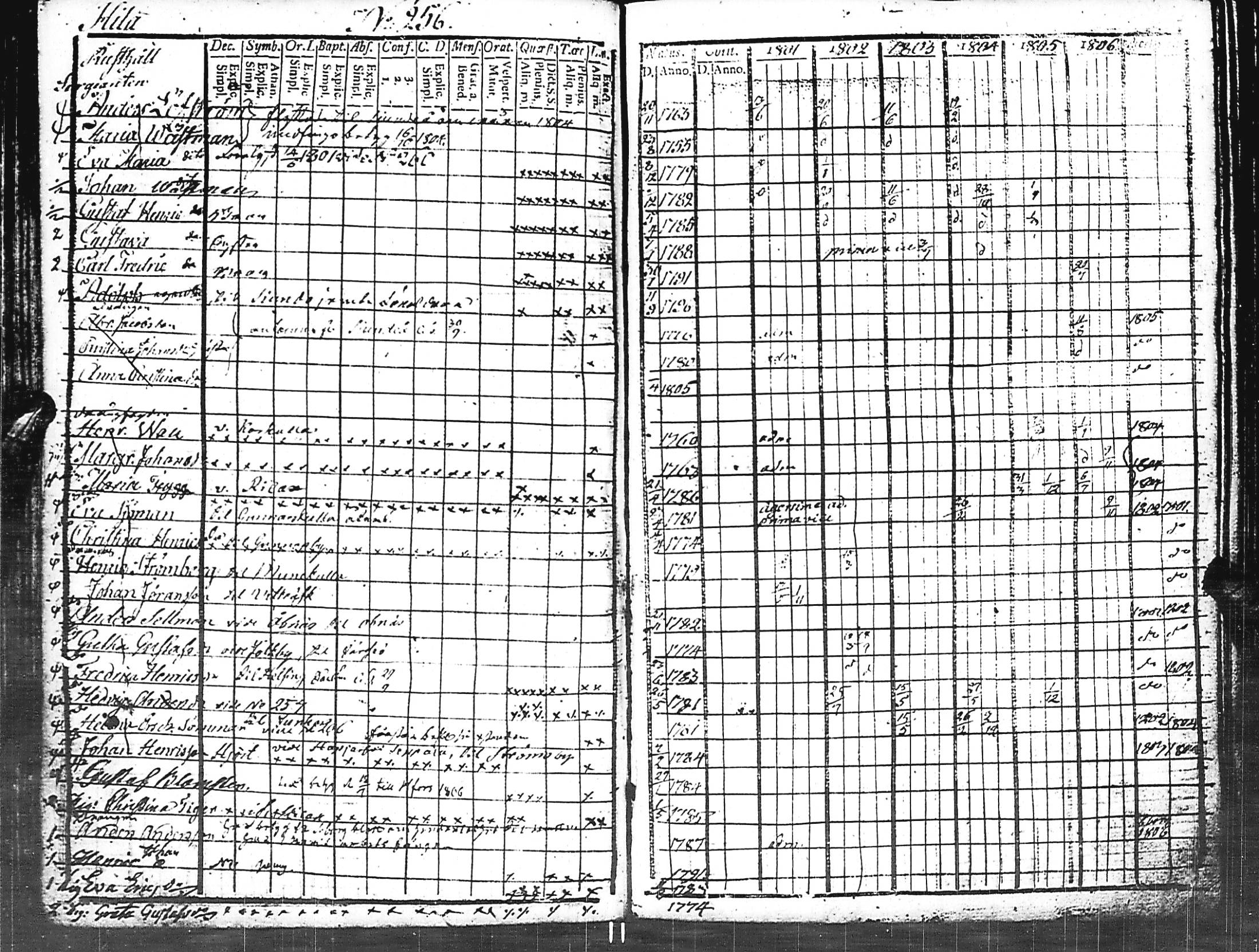 [ kuvat/292.jpg ]
