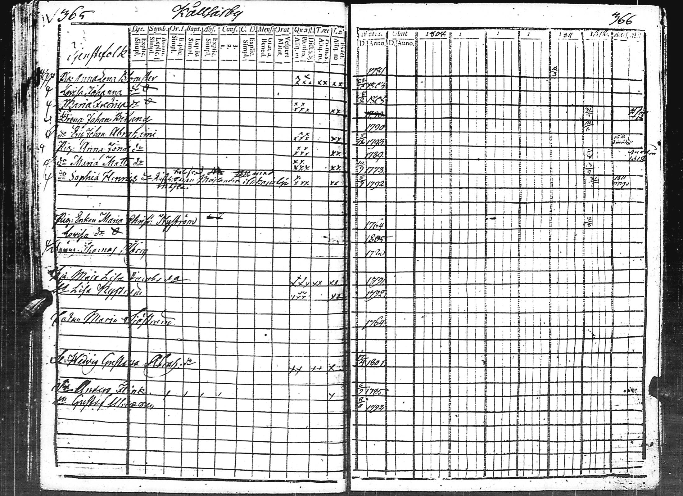 [ kuvat/196.jpg ]