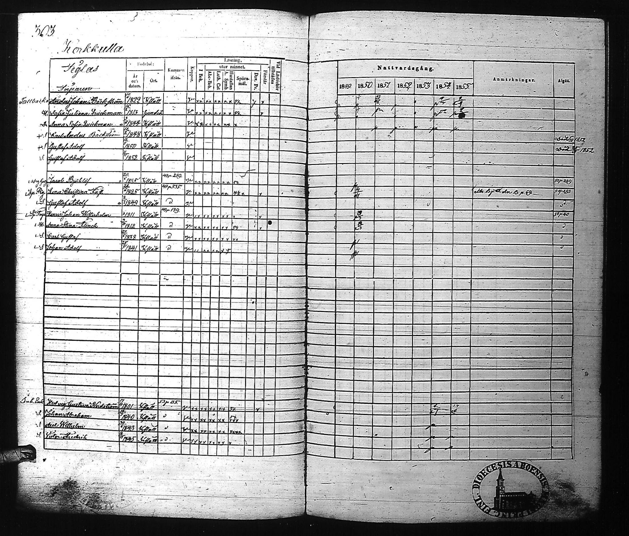 [ kuvat/311.jpg ]