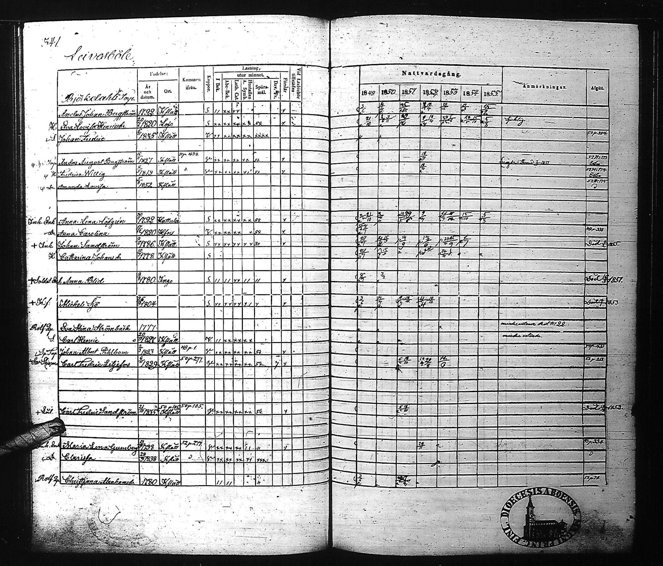[ kuvat/349.jpg ]
