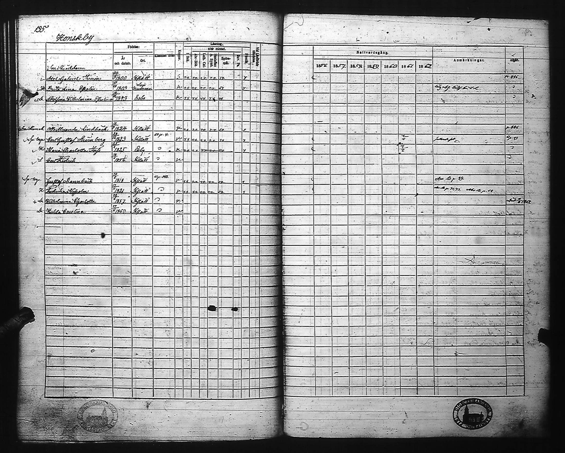 [ ../kirjat/Kirkonkirjat/kirkkonummi/rippikirja_1856-1862_es203-204/kuvat/203.jpg ]