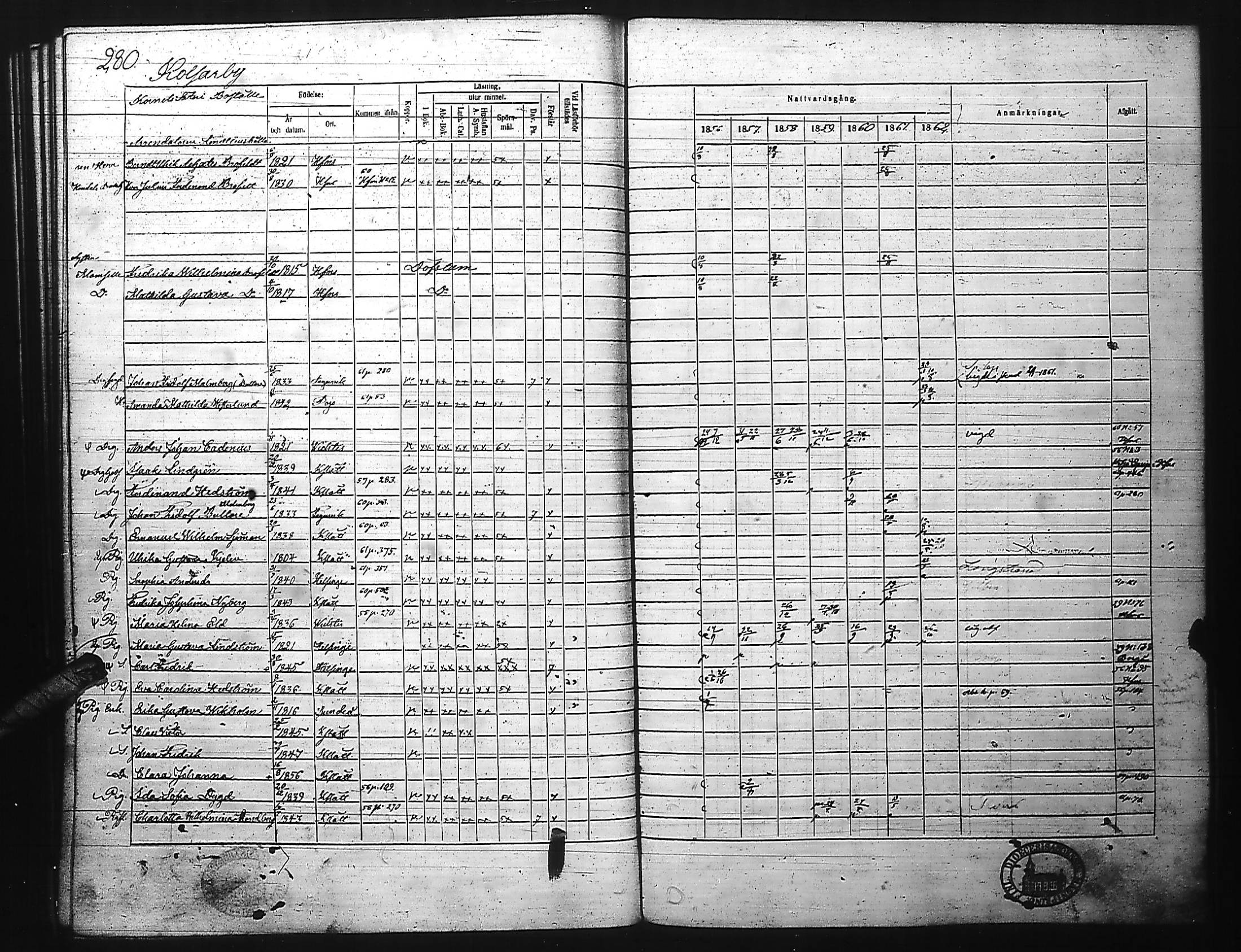 [ ../kirjat/Kirkonkirjat/kirkkonummi/rippikirja_1856-1862_es203-204/kuvat/292.jpg ]