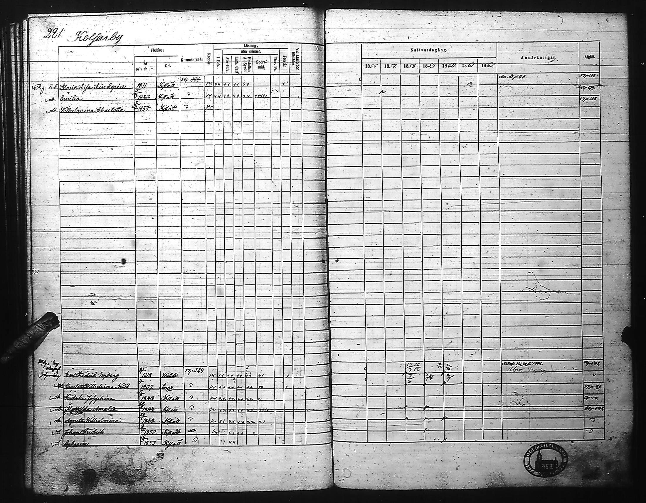 [ ../kirjat/Kirkonkirjat/kirkkonummi/rippikirja_1856-1862_es203-204/kuvat/293.jpg ]