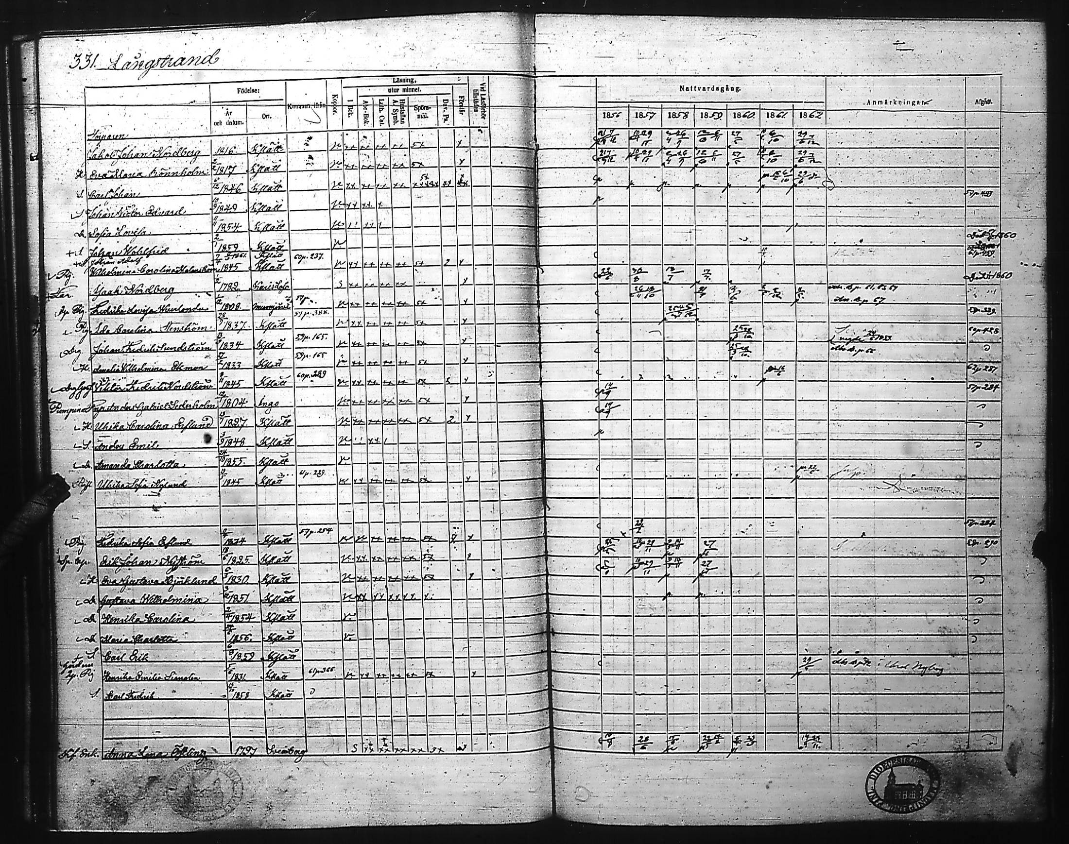 [ ../kirjat/Kirkonkirjat/kirkkonummi/rippikirja_1856-1862_es203-204/kuvat/343.jpg ]