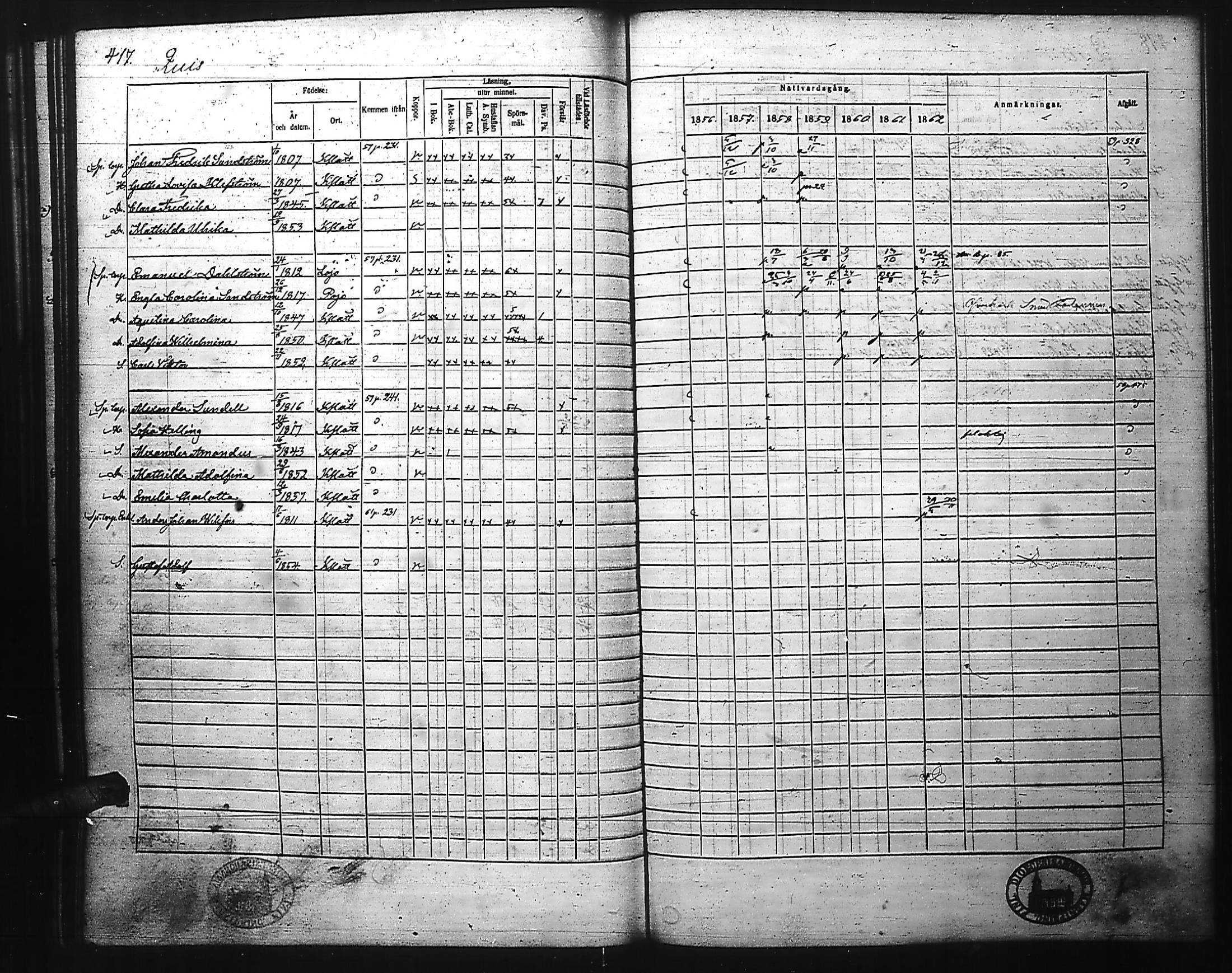 [ ../kirjat/Kirkonkirjat/kirkkonummi/rippikirja_1856-1862_es203-204/kuvat/429.jpg ]