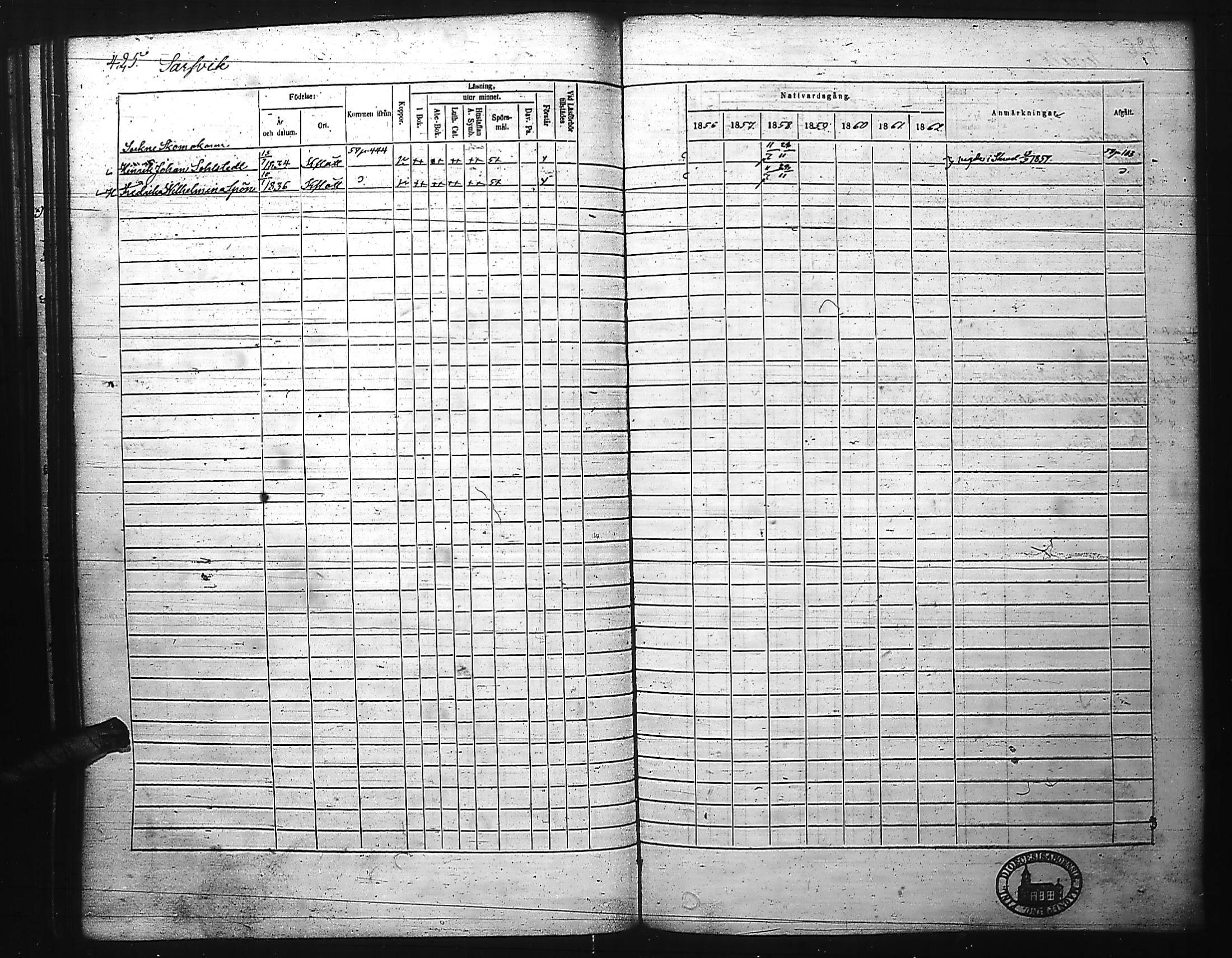 [ ../kirjat/Kirkonkirjat/kirkkonummi/rippikirja_1856-1862_es203-204/kuvat/437.jpg ]