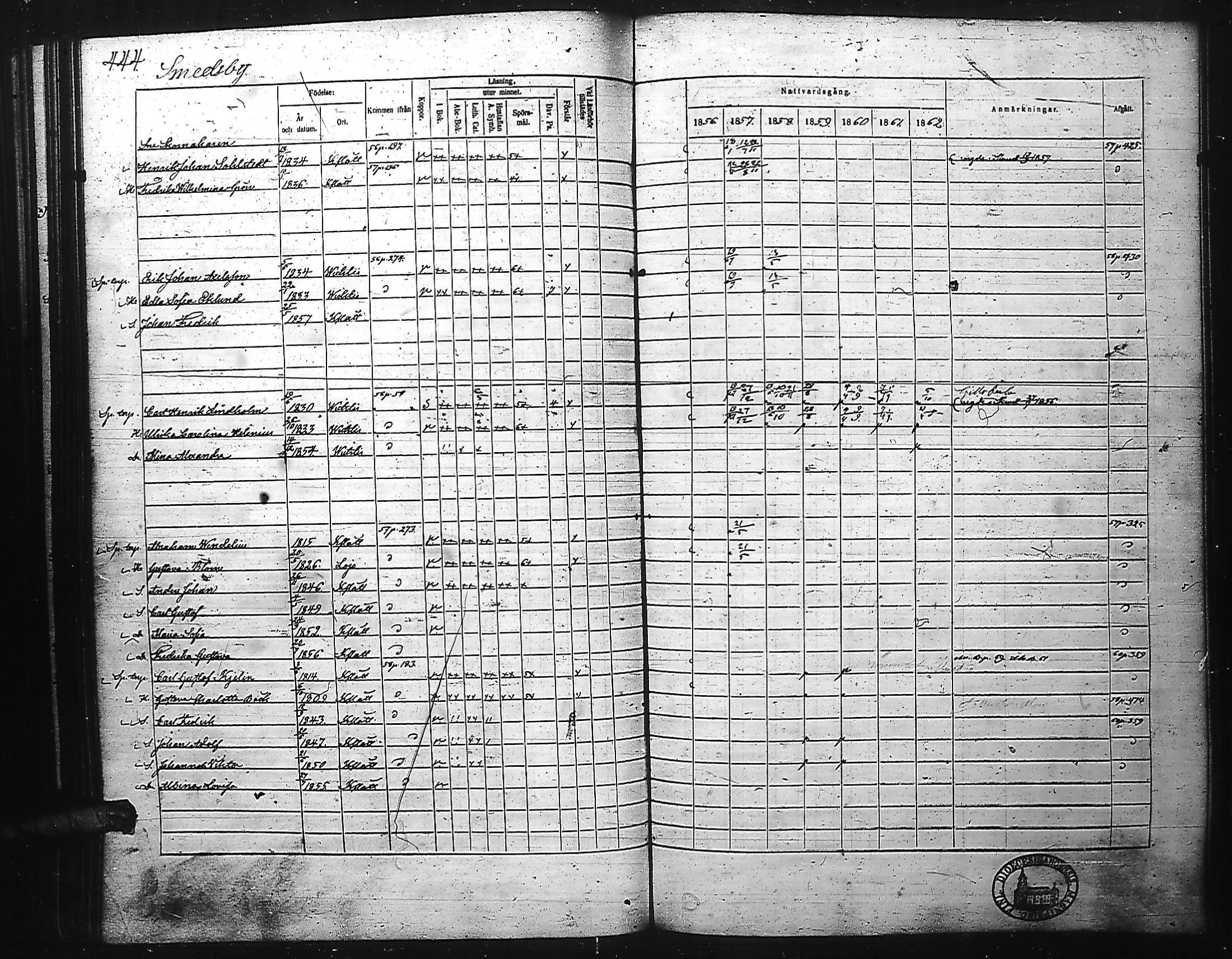 [ ../kirjat/Kirkonkirjat/kirkkonummi/rippikirja_1856-1862_es203-204/kuvat/456.jpg ]