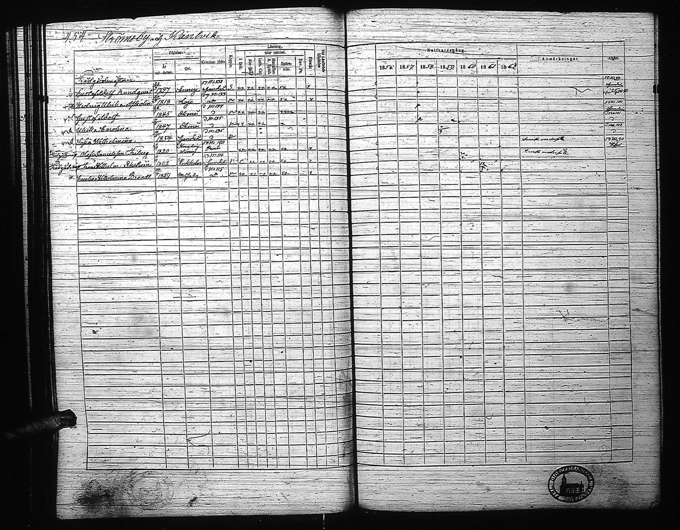 [ ../kirjat/Kirkonkirjat/kirkkonummi/rippikirja_1856-1862_es203-204/kuvat/473.jpg ]