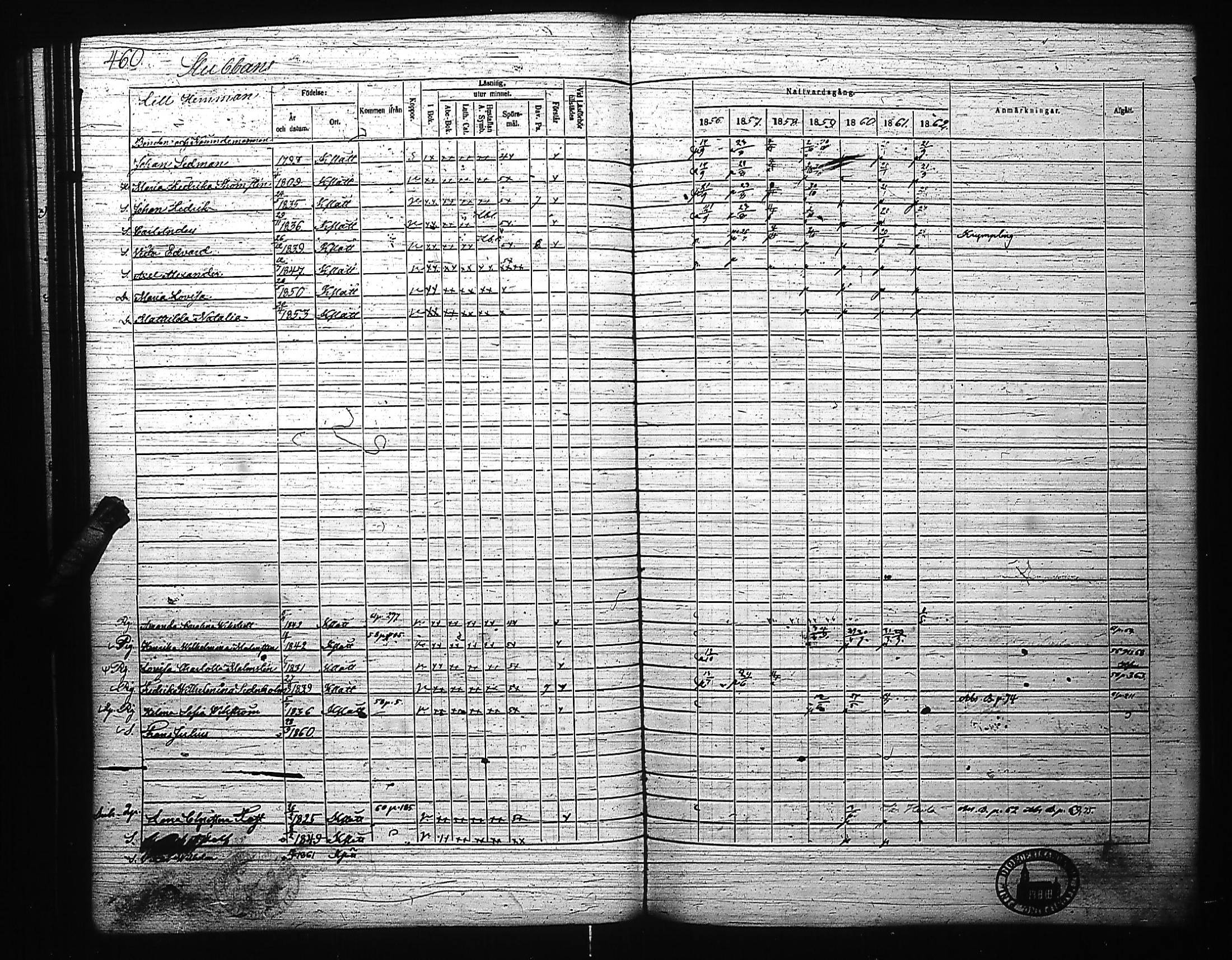 [ ../kirjat/Kirkonkirjat/kirkkonummi/rippikirja_1856-1862_es203-204/kuvat/479.jpg ]