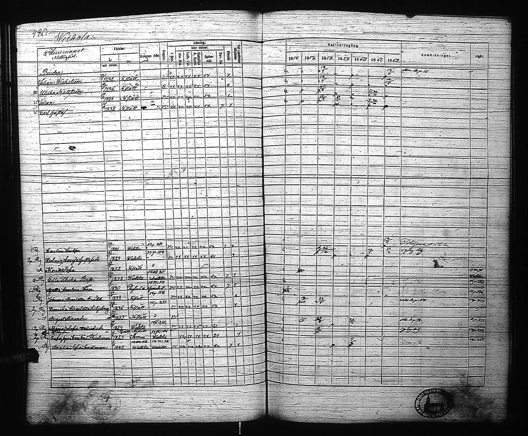 [ ../kirjat/Kirkonkirjat/kirkkonummi/rippikirja_1856-1862_es203-204/kuvat/499.jpg ]