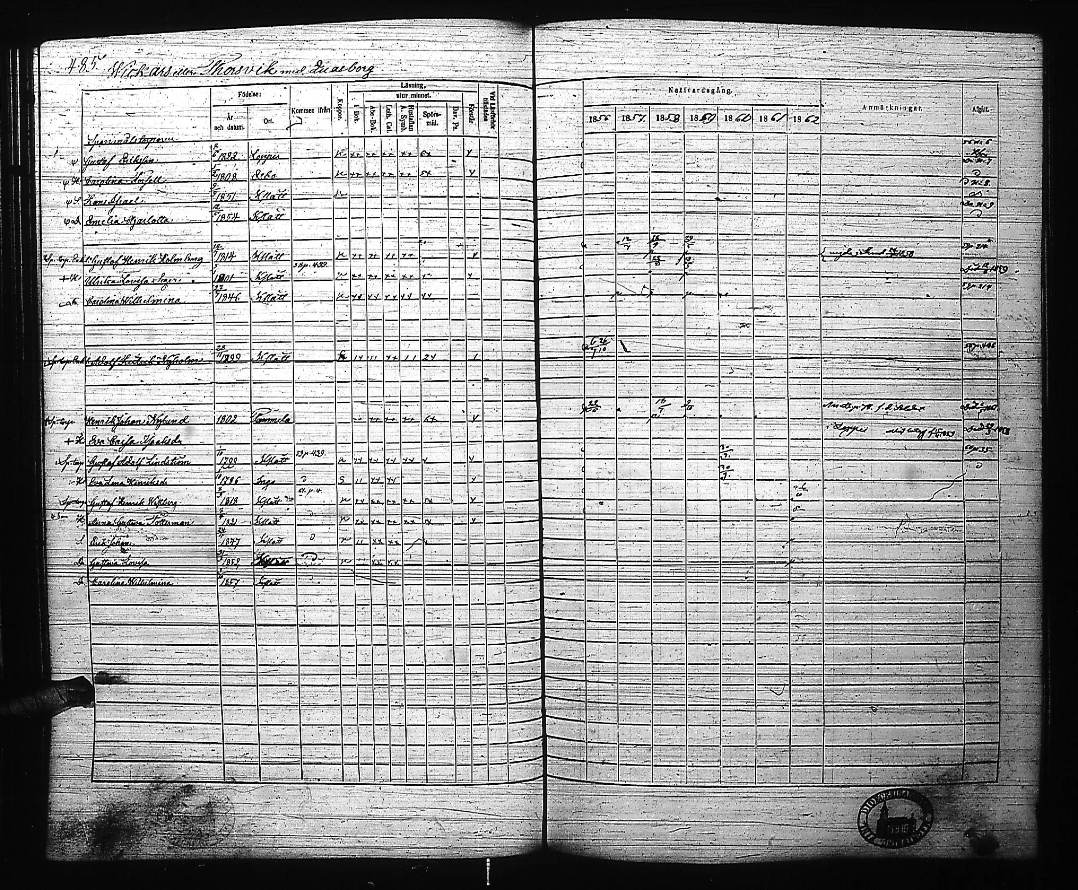 [ ../kirjat/Kirkonkirjat/kirkkonummi/rippikirja_1856-1862_es203-204/kuvat/504.jpg ]