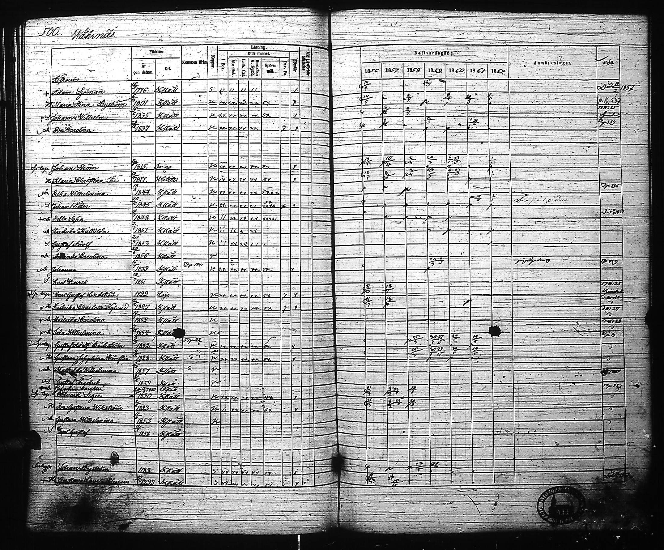 [ ../kirjat/Kirkonkirjat/kirkkonummi/rippikirja_1856-1862_es203-204/kuvat/519.jpg ]