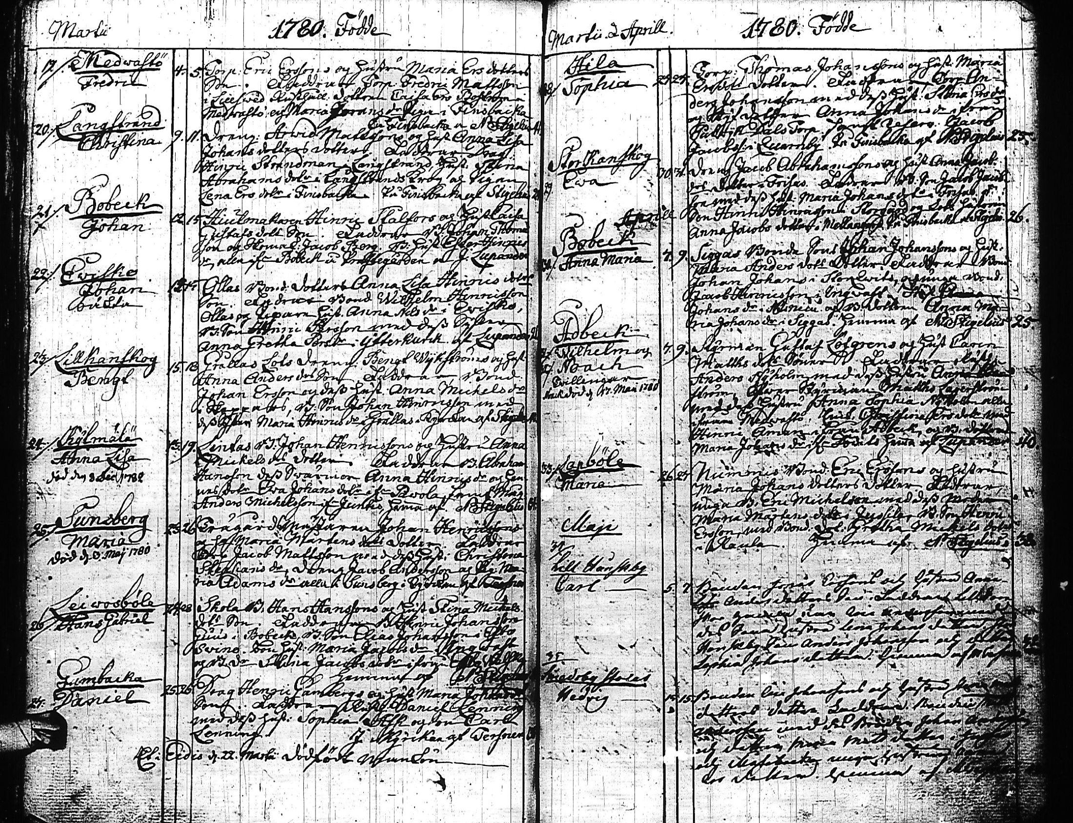 [ ../kirjat/Kirkonkirjat/kirkkonummi/syntyneet_1757-1787_es204-205/kuvat/208.jpg ]