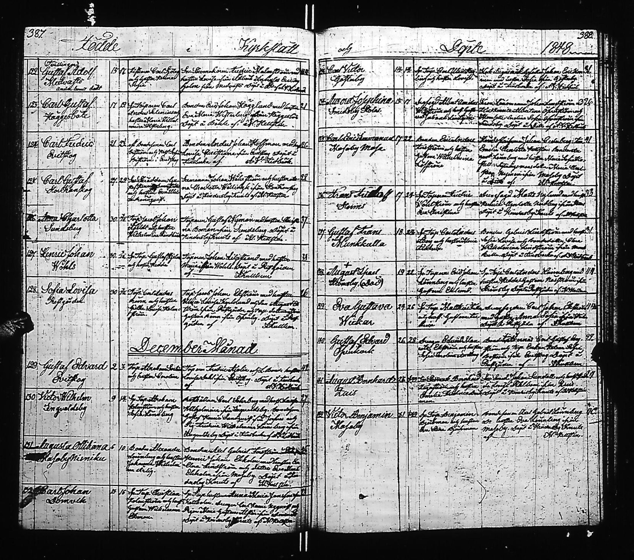[ kuvat/206.jpg ]