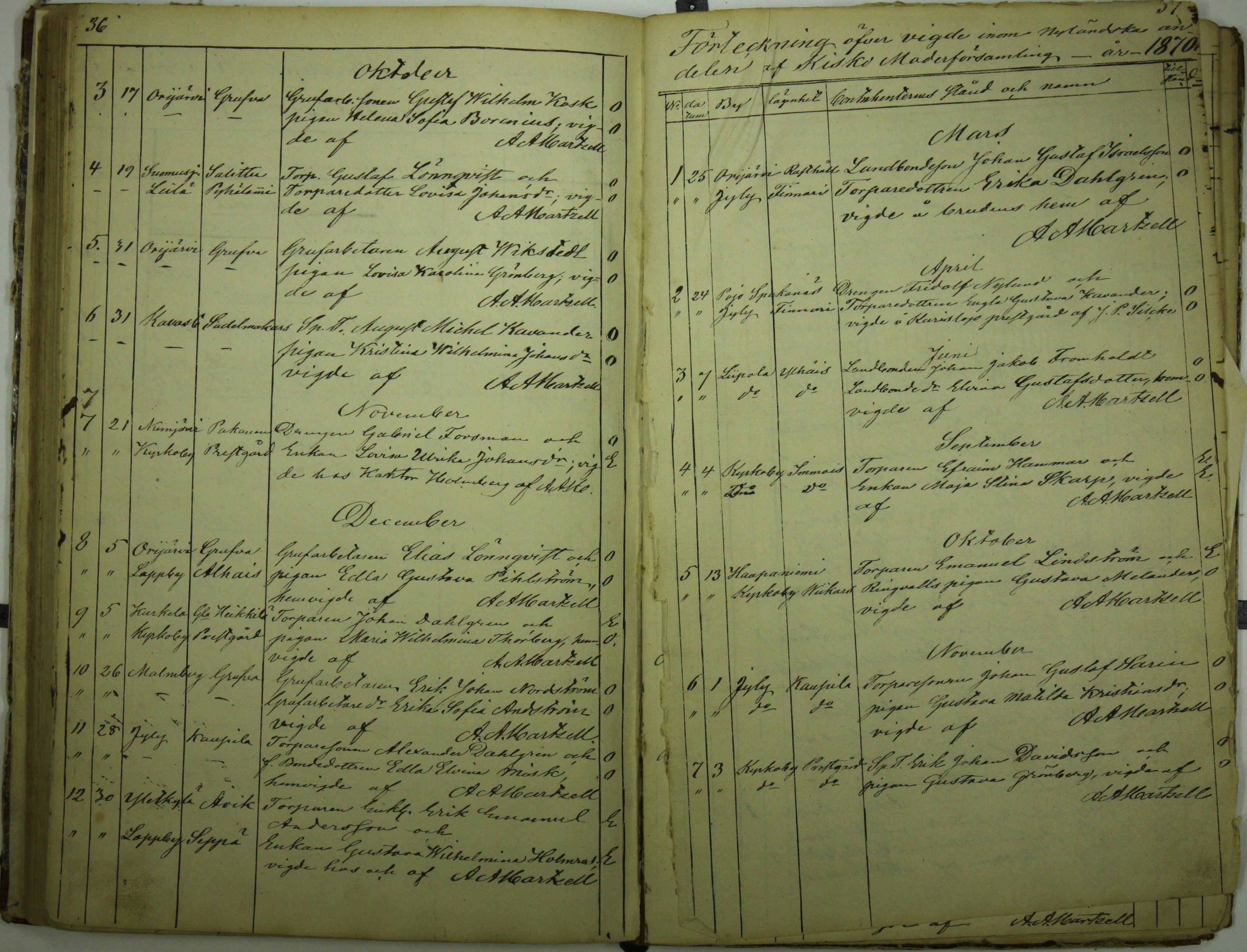 [ kuvat/126.jpg ]