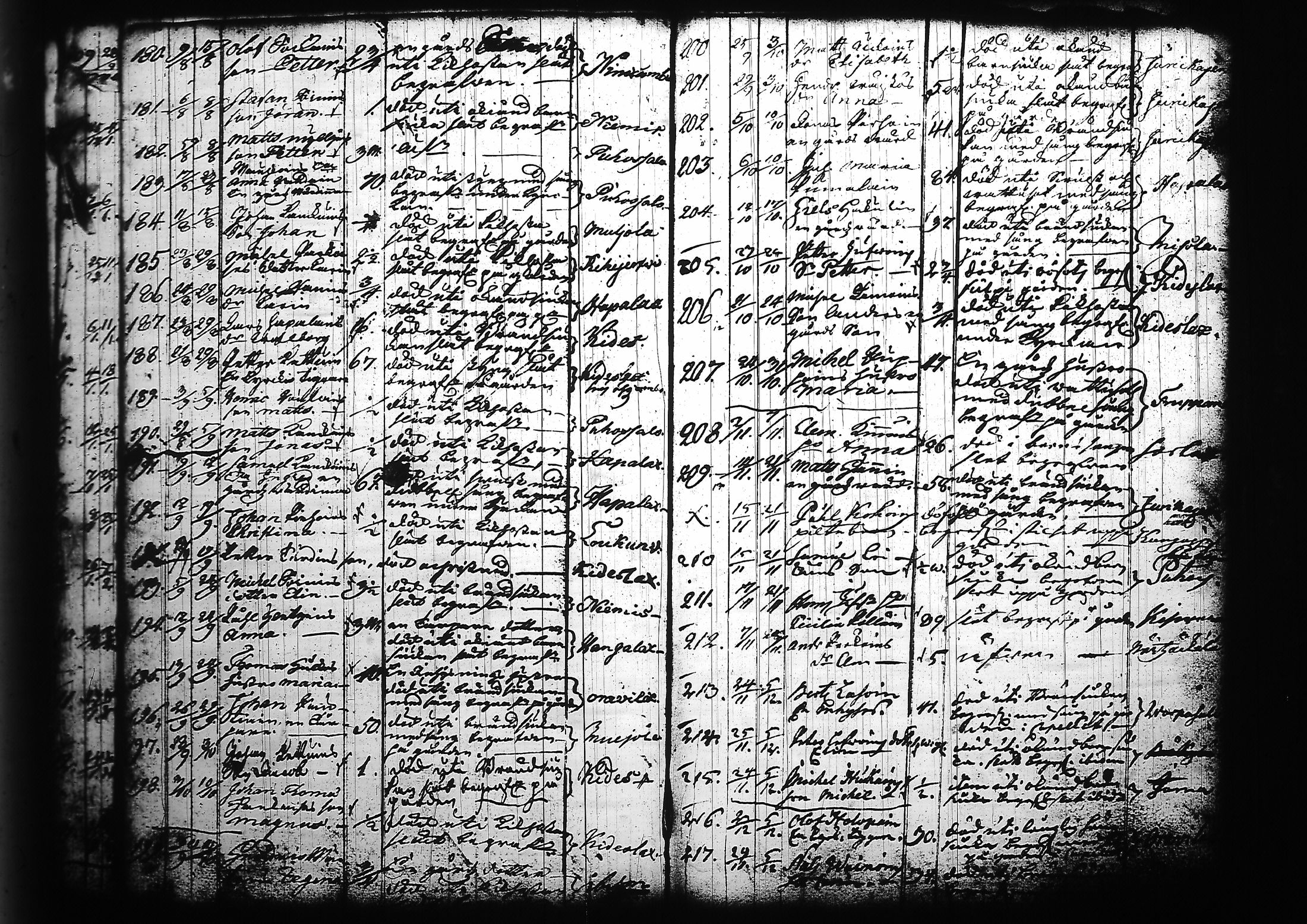 [ kuvat/102.jpg ]