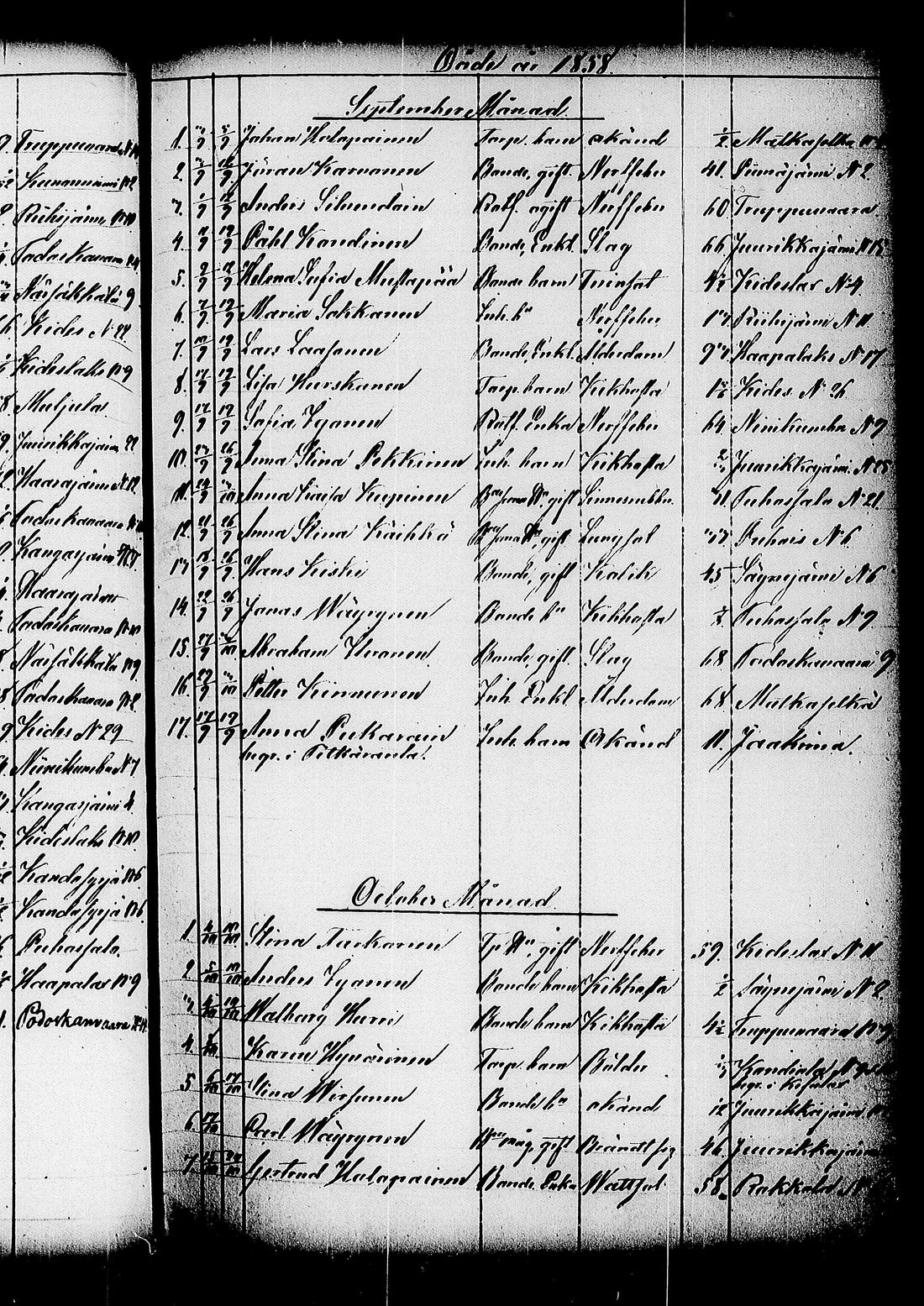 [ kuvat/164.jpg ]