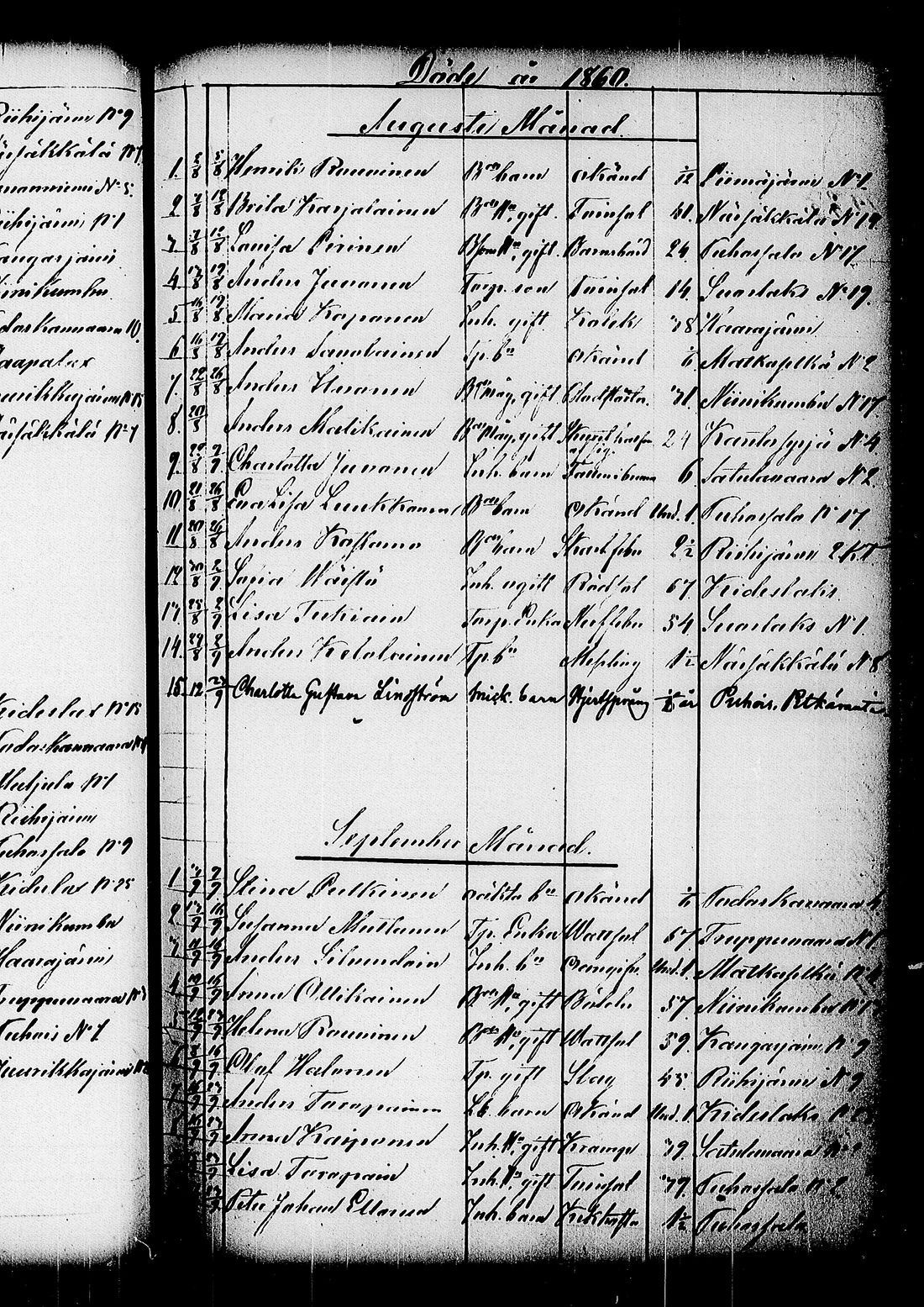 [ kuvat/192.jpg ]