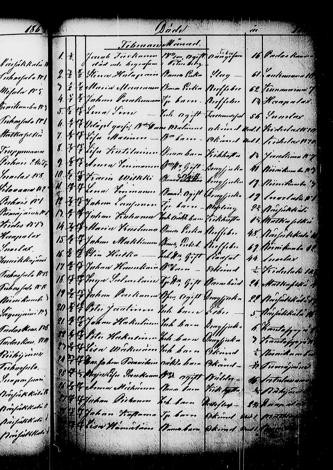[ kuvat/220.jpg ]