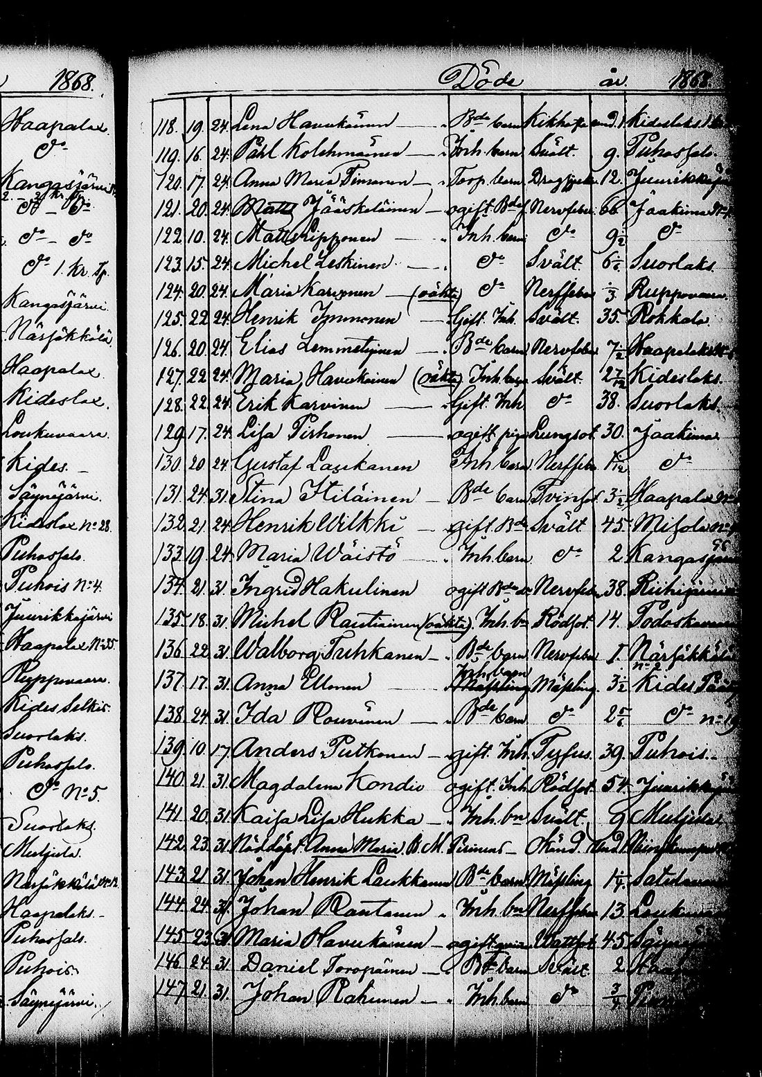 [ kuvat/292.jpg ]