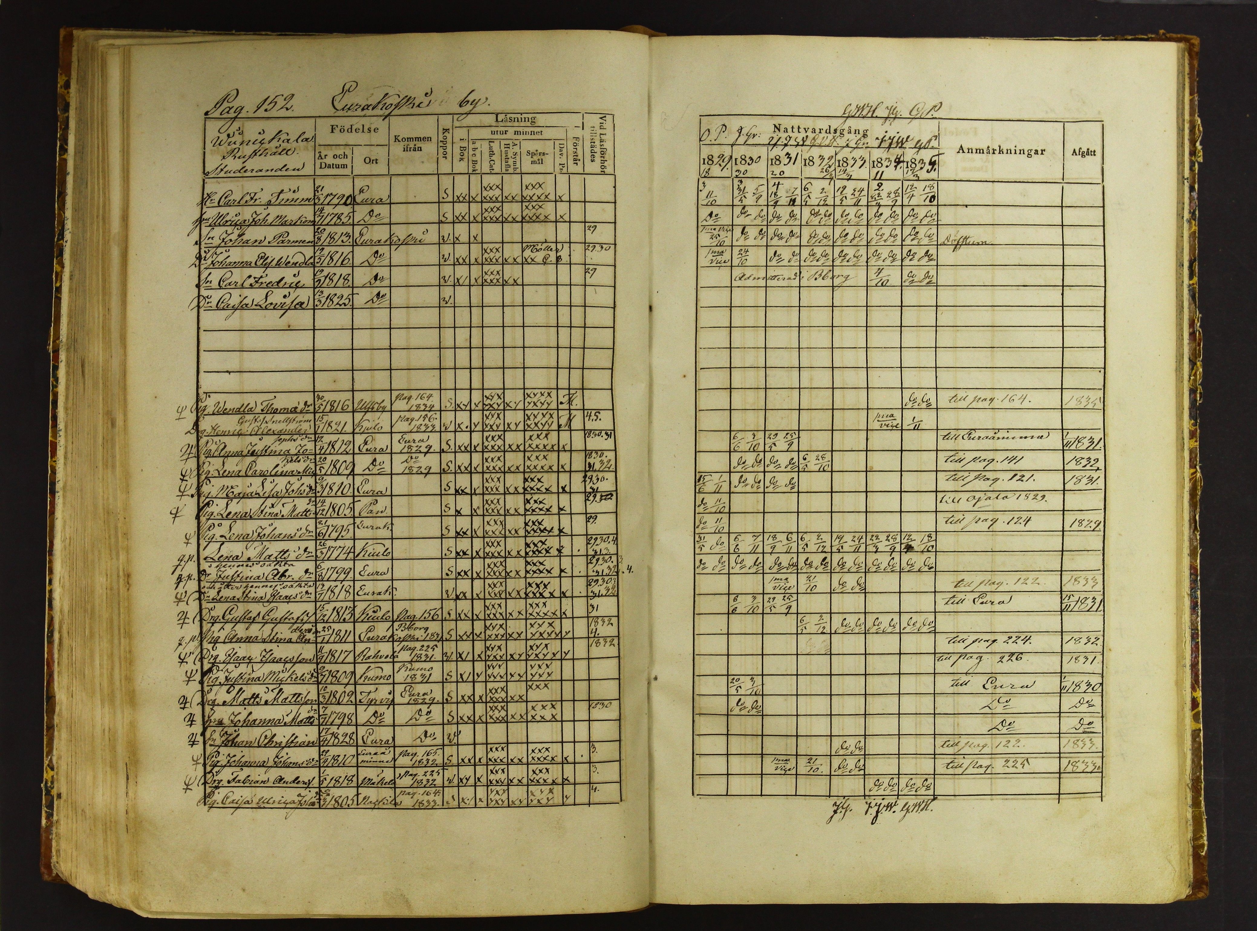 [ kuvat/155.jpg ]