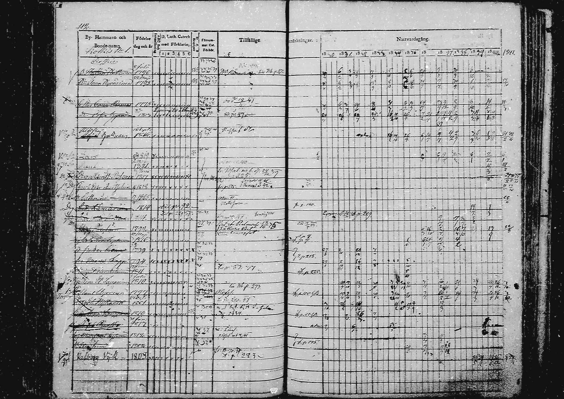 [ kuvat/112.jpg ]