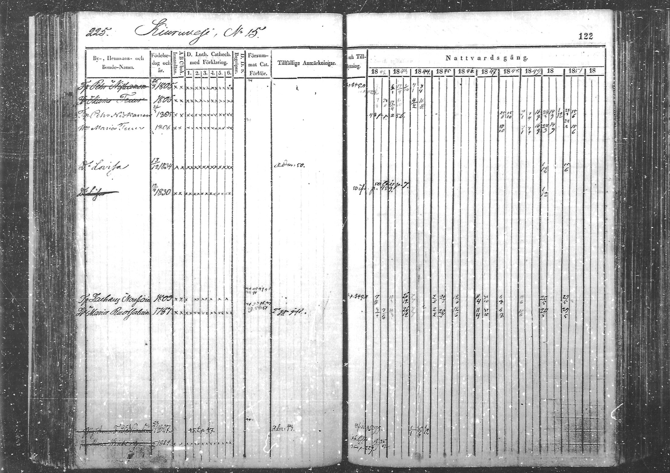 [ kuvat/122.jpg ]